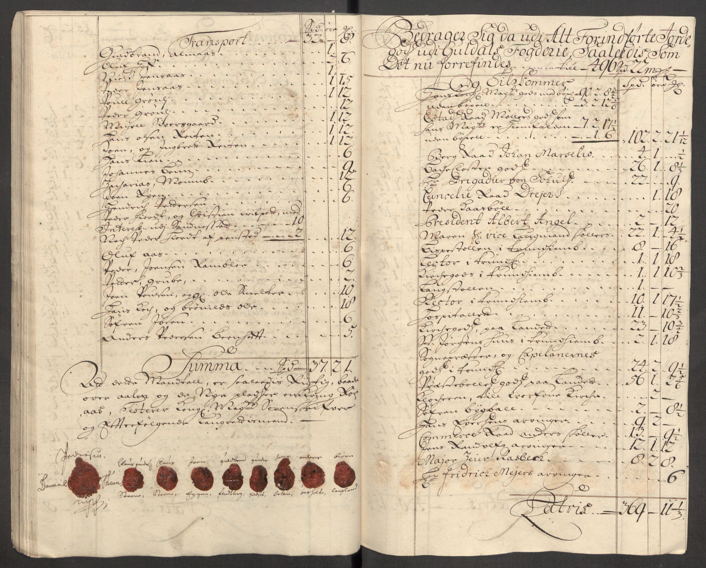 Rentekammeret inntil 1814, Reviderte regnskaper, Fogderegnskap, AV/RA-EA-4092/R60/L3952: Fogderegnskap Orkdal og Gauldal, 1702, s. 258