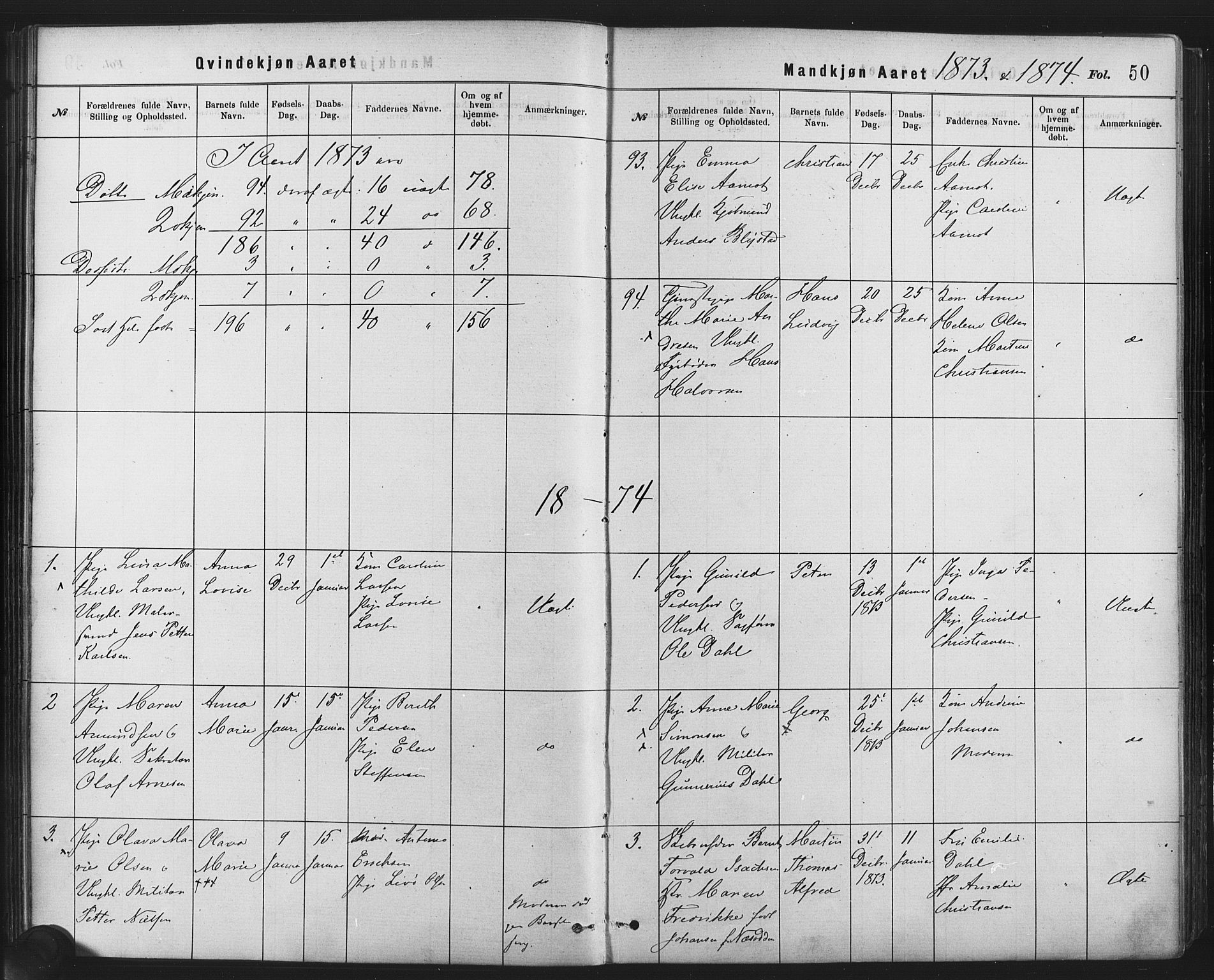 Rikshospitalet prestekontor Kirkebøker, AV/SAO-A-10309b/F/L0006: Ministerialbok nr. 6, 1871-1885, s. 50