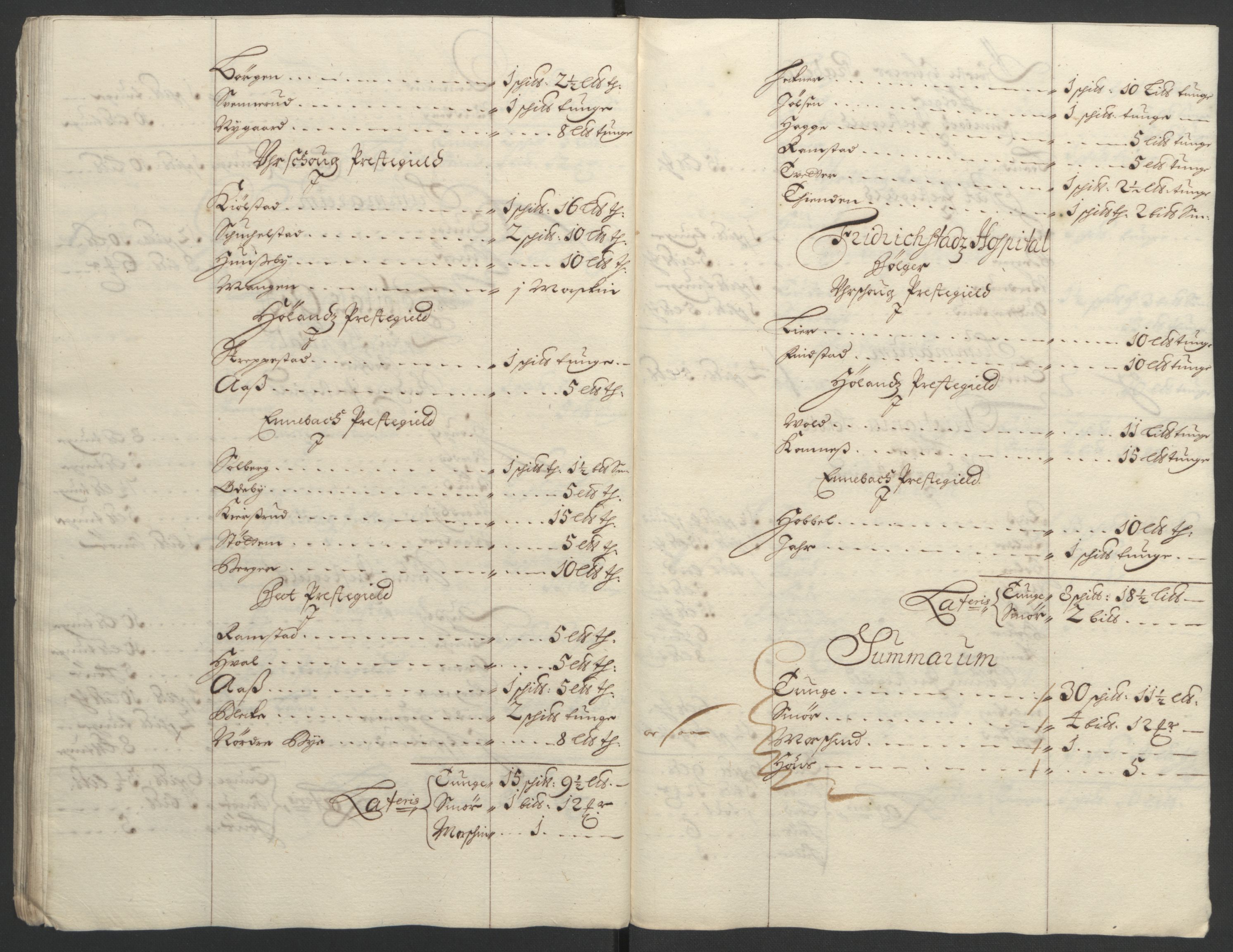 Rentekammeret inntil 1814, Reviderte regnskaper, Fogderegnskap, AV/RA-EA-4092/R11/L0577: Fogderegnskap Nedre Romerike, 1692, s. 265