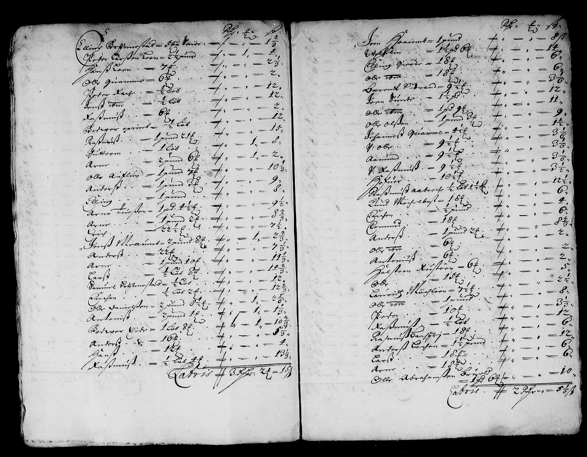 Rentekammeret inntil 1814, Reviderte regnskaper, Stiftamtstueregnskaper, Bergen stiftamt, AV/RA-EA-6043/R/Rc/L0068: Bergen stiftamt, 1683