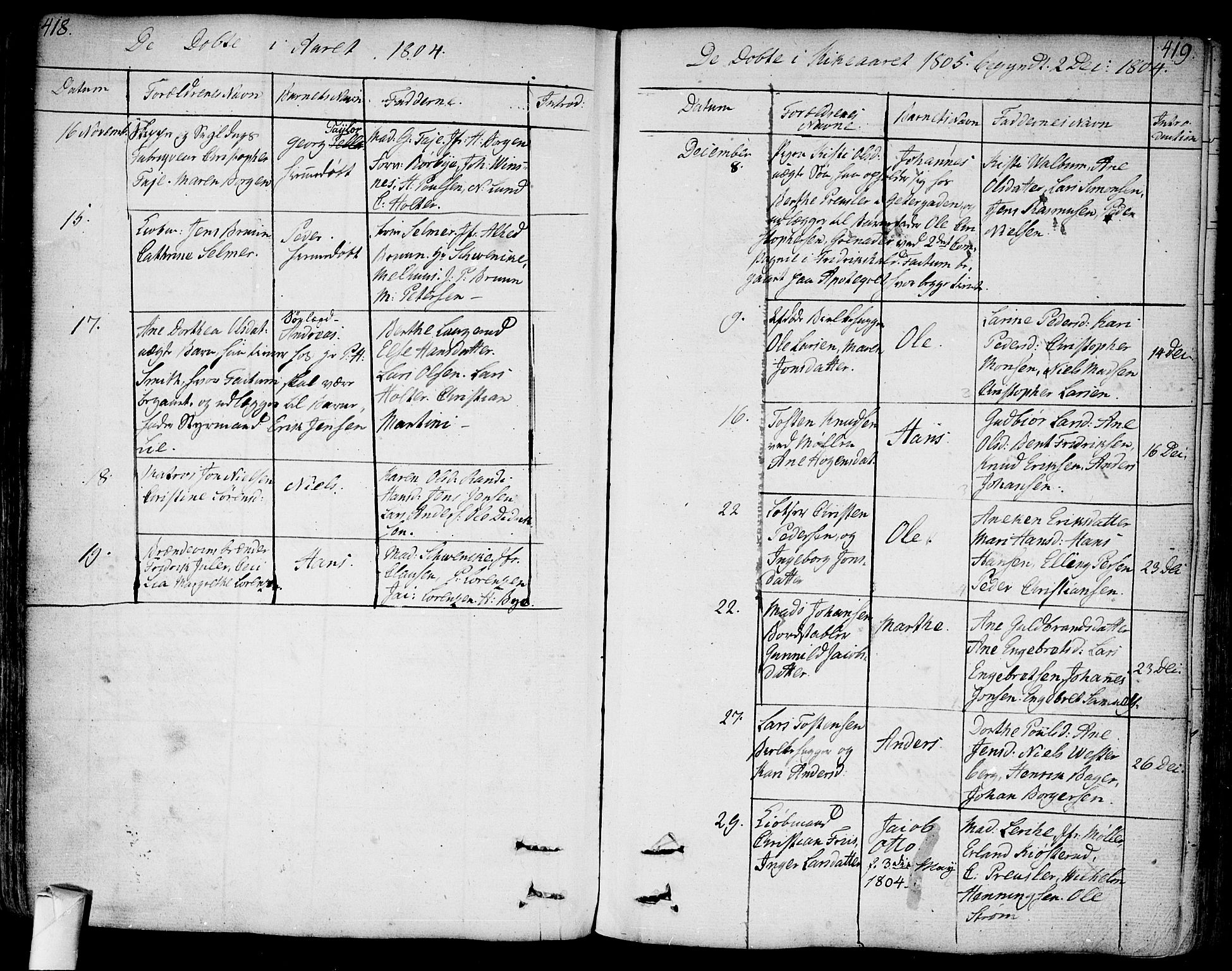 Bragernes kirkebøker, AV/SAKO-A-6/F/Fa/L0006a: Ministerialbok nr. I 6, 1782-1814, s. 418-419