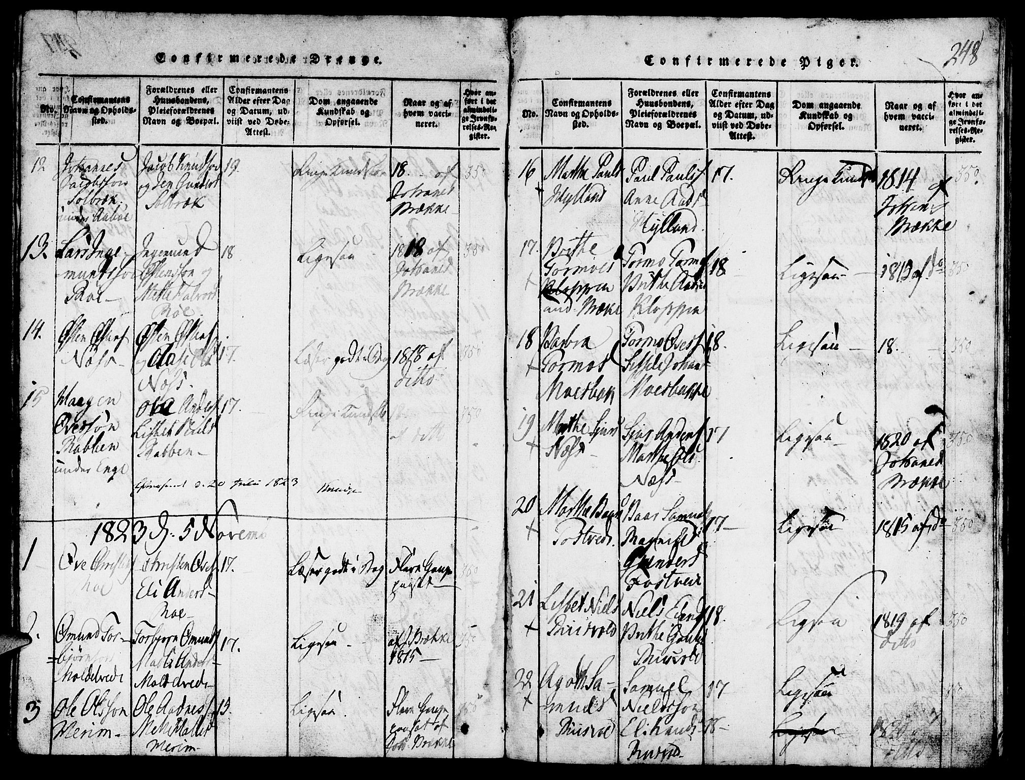 Suldal sokneprestkontor, SAST/A-101845/01/V/L0002: Klokkerbok nr. B 2, 1816-1845, s. 248