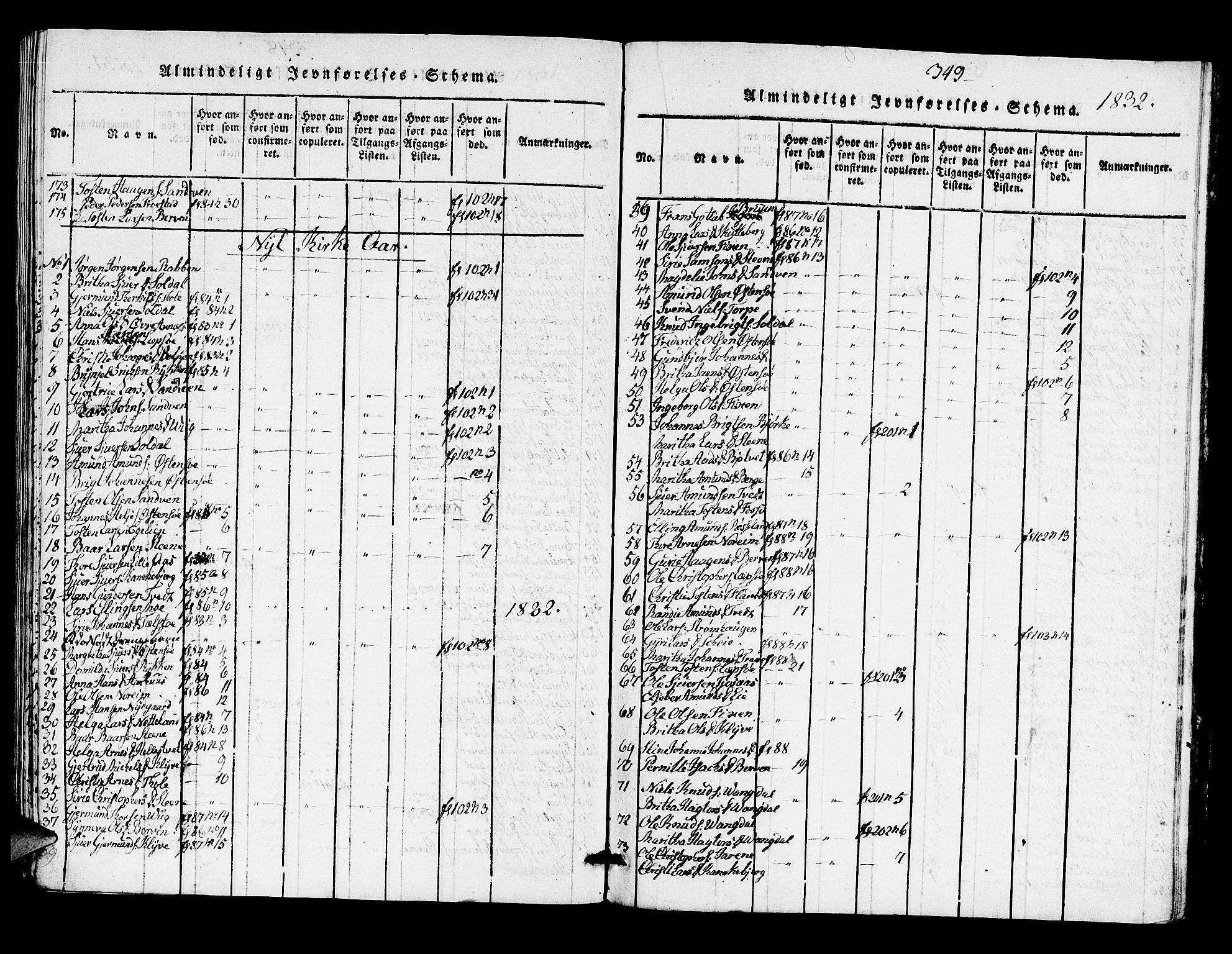 Kvam sokneprestembete, AV/SAB-A-76201/H/Hab: Klokkerbok nr. A 1, 1818-1832, s. 349