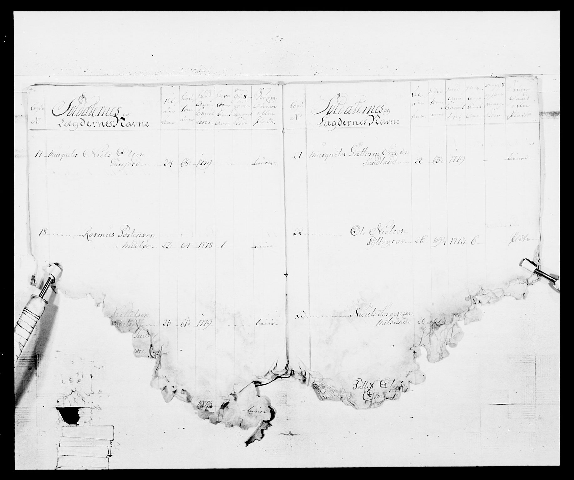 Generalitets- og kommissariatskollegiet, Det kongelige norske kommissariatskollegium, AV/RA-EA-5420/E/Eh/L0103: 1. Vesterlenske nasjonale infanteriregiment, 1782-1789, s. 14