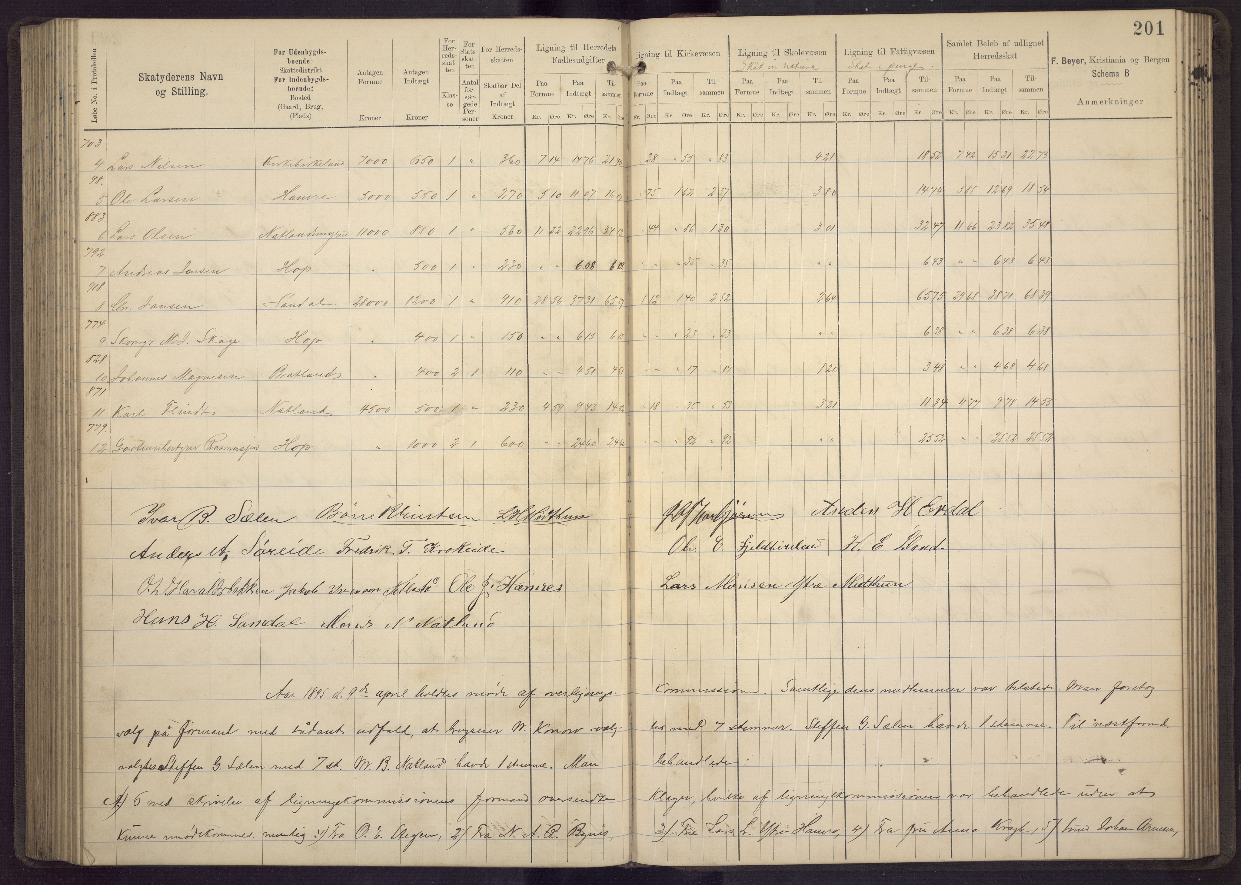 Fana kommune. Herredskassereren, BBA/A-0504/J/Jc/L0005: Skattelister/ligningsprotokoll, 1892-1896, s. 203