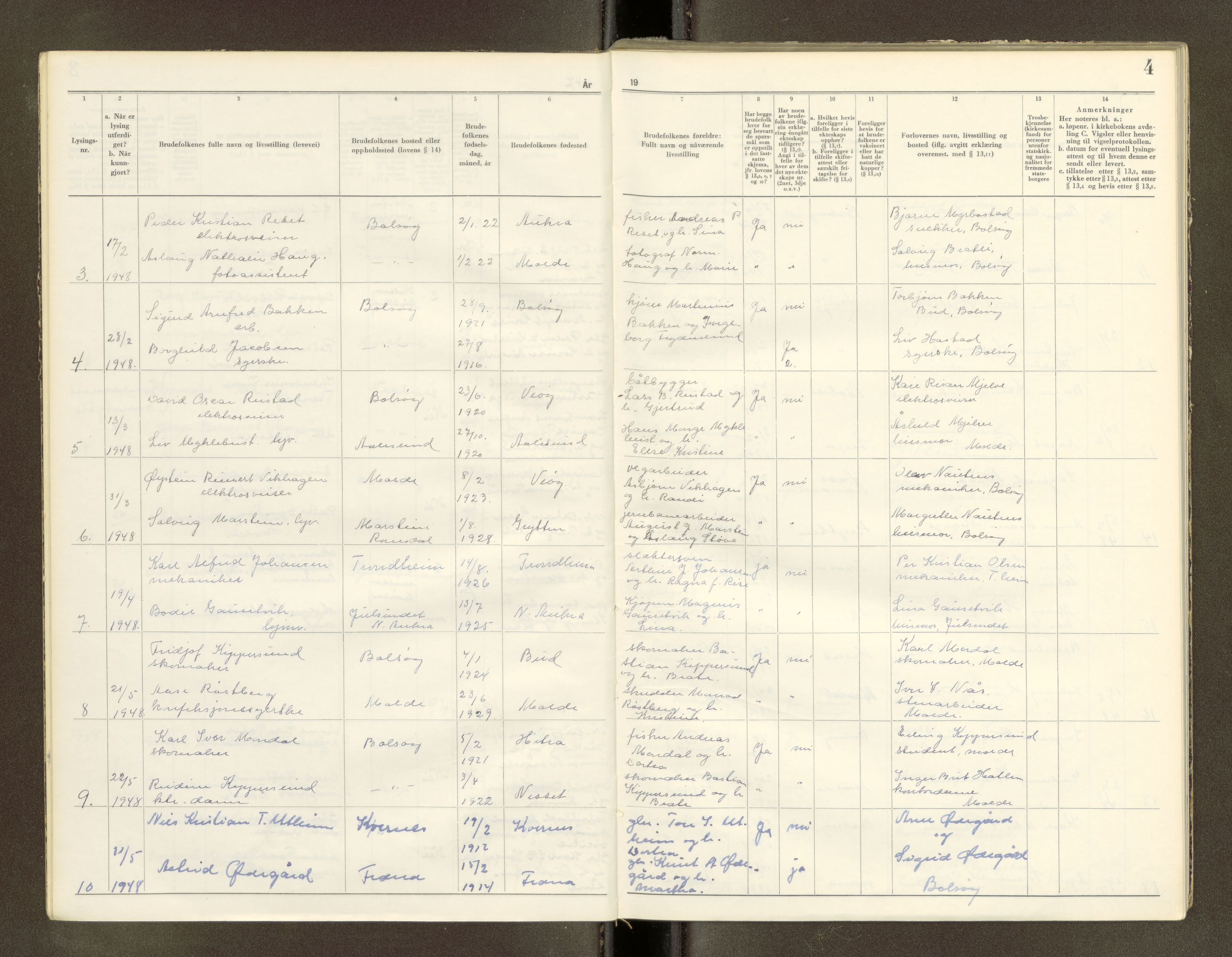 Romsdal sorenskriveri, AV/SAT-A-4149/1/6/6D/L0002: Lysingsbok, 1946-1969, s. 4