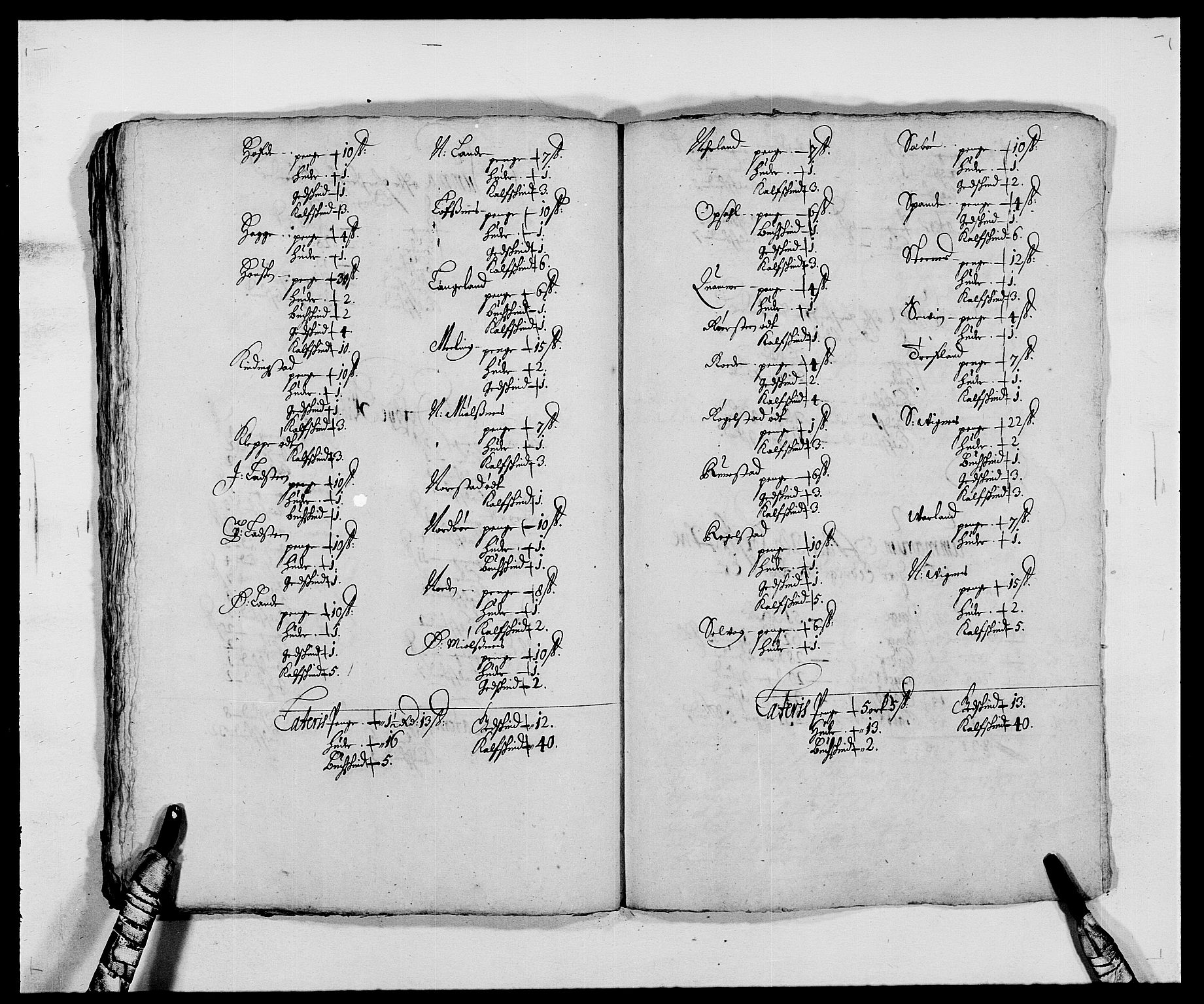 Rentekammeret inntil 1814, Reviderte regnskaper, Fogderegnskap, RA/EA-4092/R47/L2850: Fogderegnskap Ryfylke, 1680, s. 201