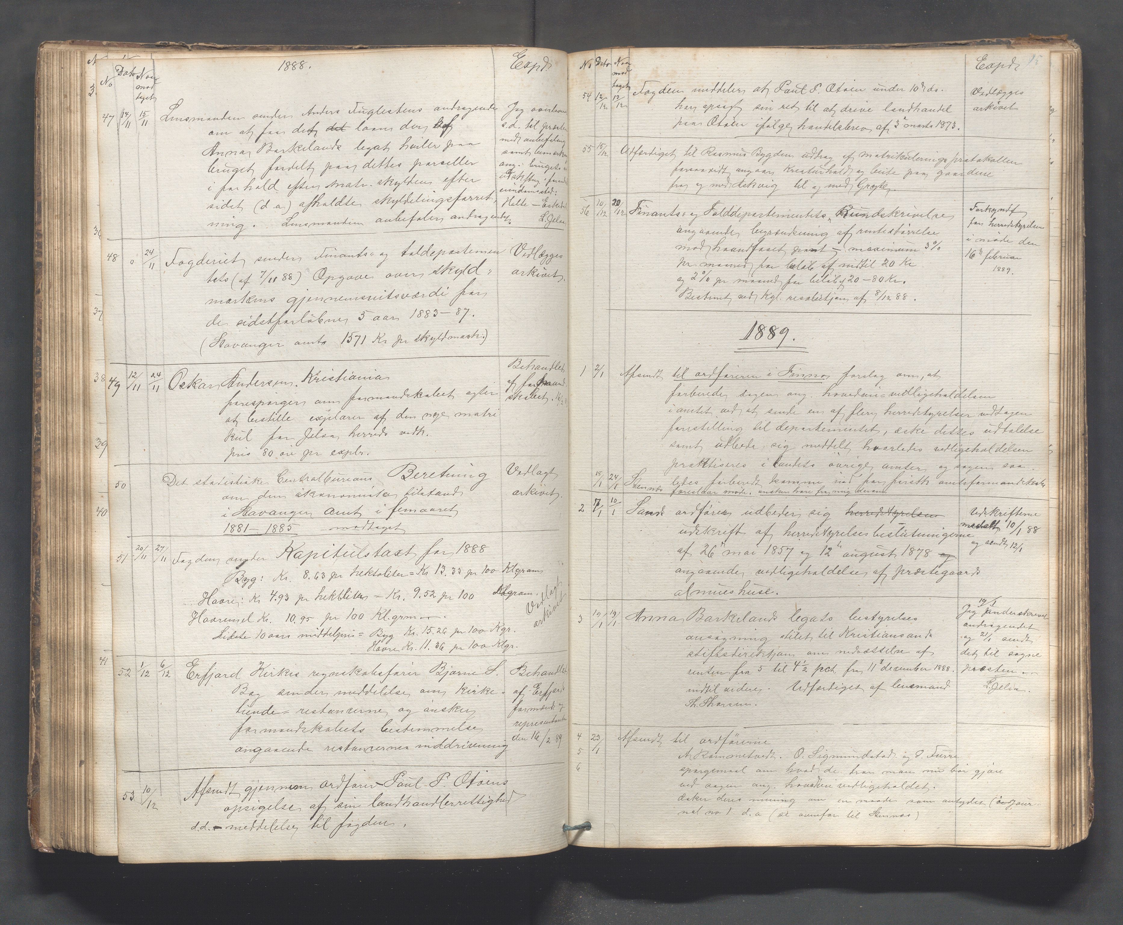 Jelsa kommune - Formannskapet, IKAR/K-101895/C/L0001: Brevjournal, 1837-1904, s. 95