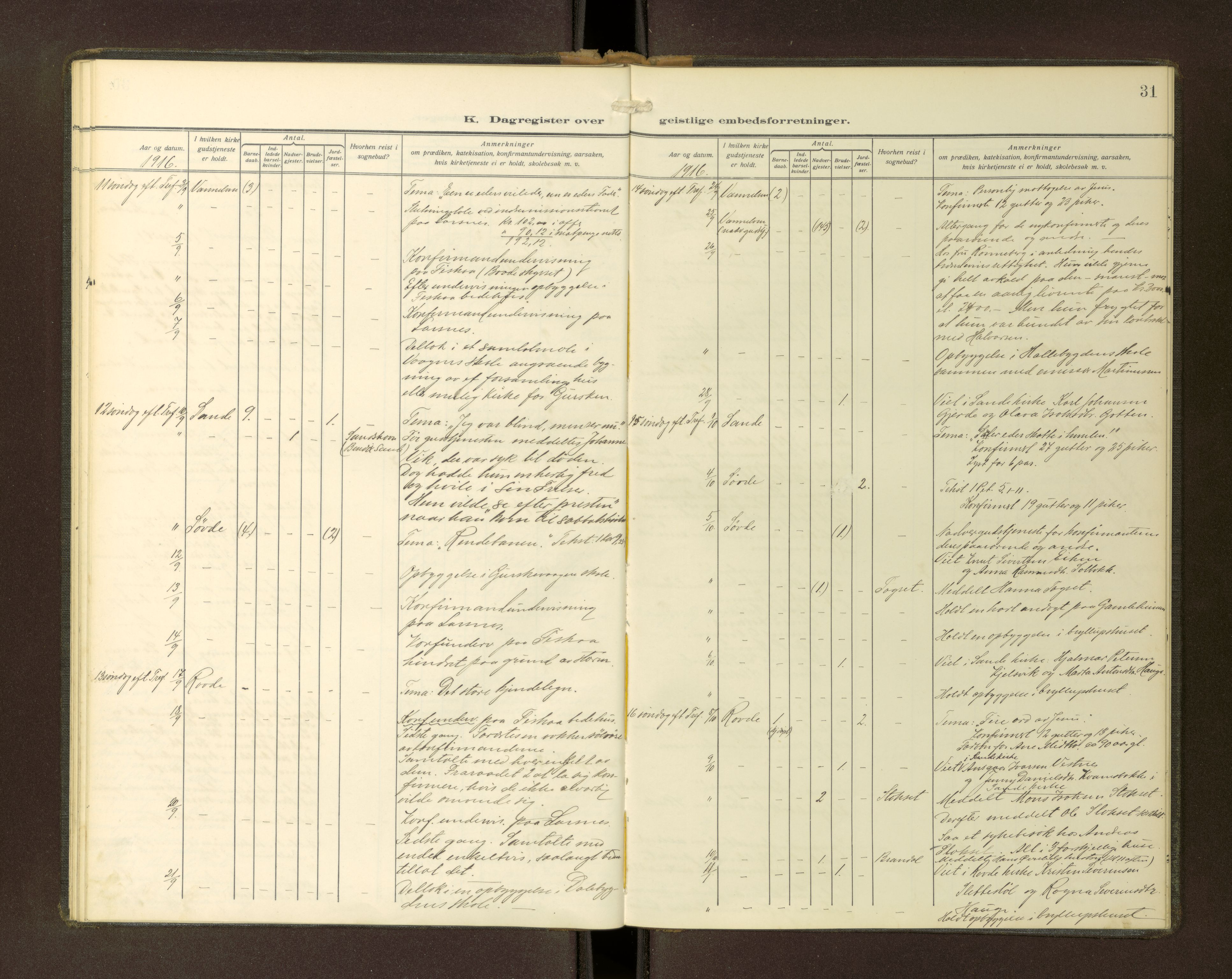 Ministerialprotokoller, klokkerbøker og fødselsregistre - Møre og Romsdal, AV/SAT-A-1454/503/L0039: Dagsregister nr. 503---, 1913-1918, s. 31