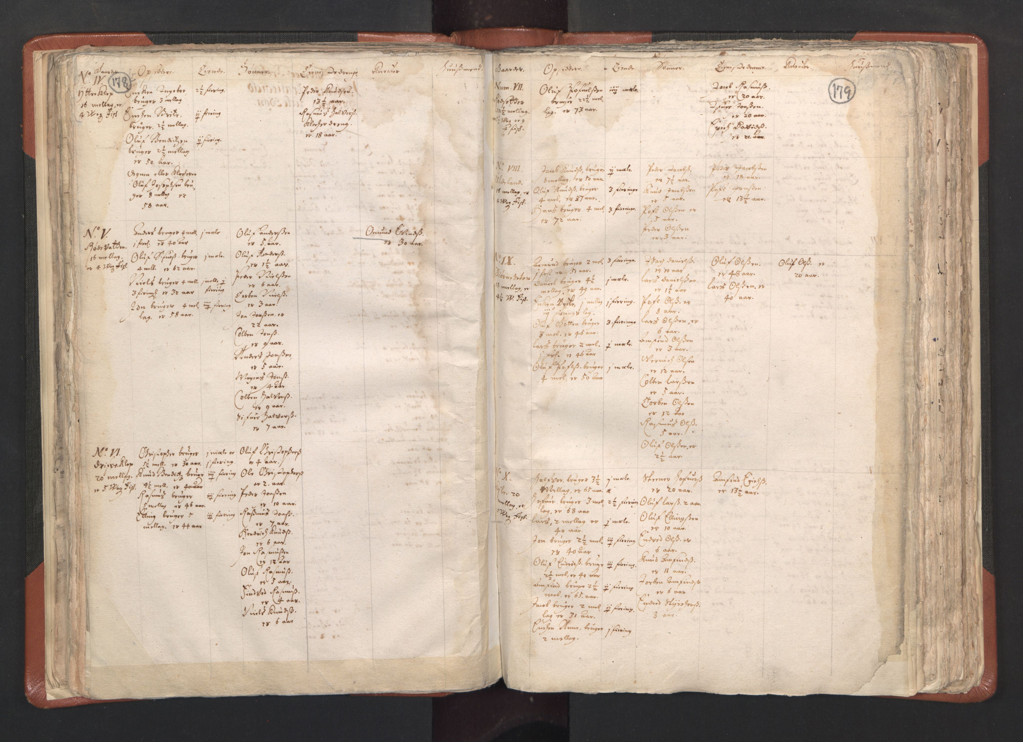 RA, Sogneprestenes manntall 1664-1666, nr. 26: Sunnmøre prosti, 1664-1666, s. 178-179