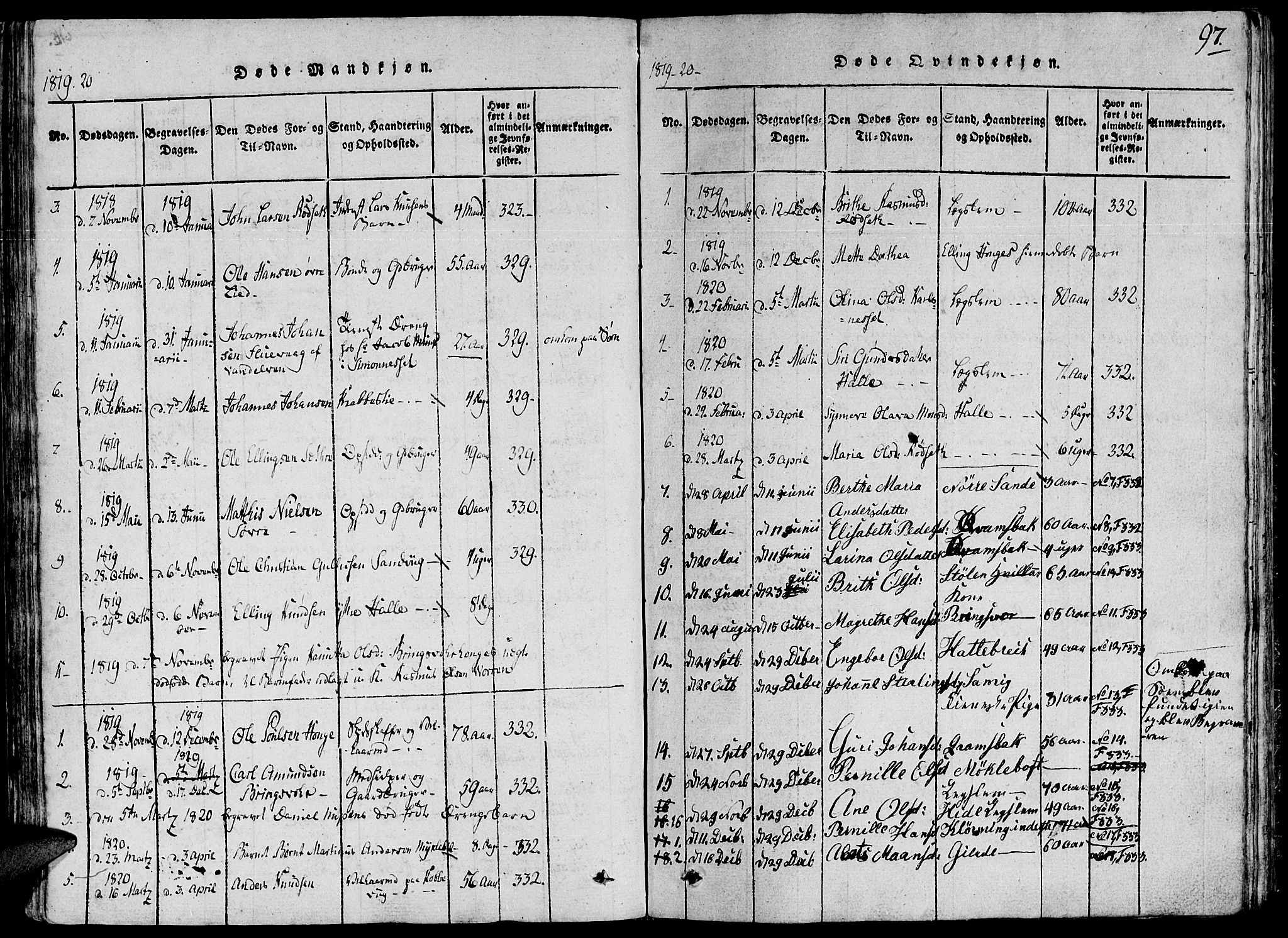 Ministerialprotokoller, klokkerbøker og fødselsregistre - Møre og Romsdal, AV/SAT-A-1454/503/L0033: Ministerialbok nr. 503A01, 1816-1841, s. 97