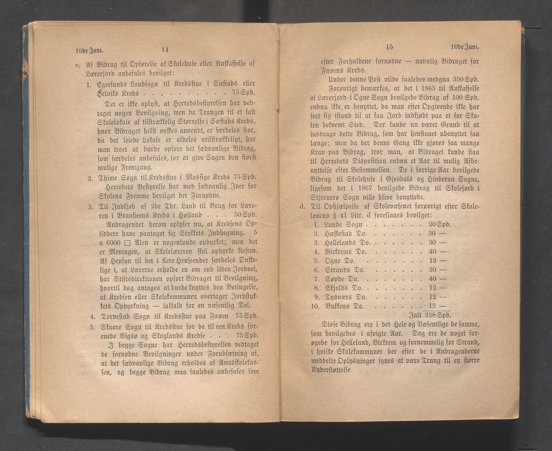 Rogaland fylkeskommune - Fylkesrådmannen , IKAR/A-900/A, 1870, s. 13