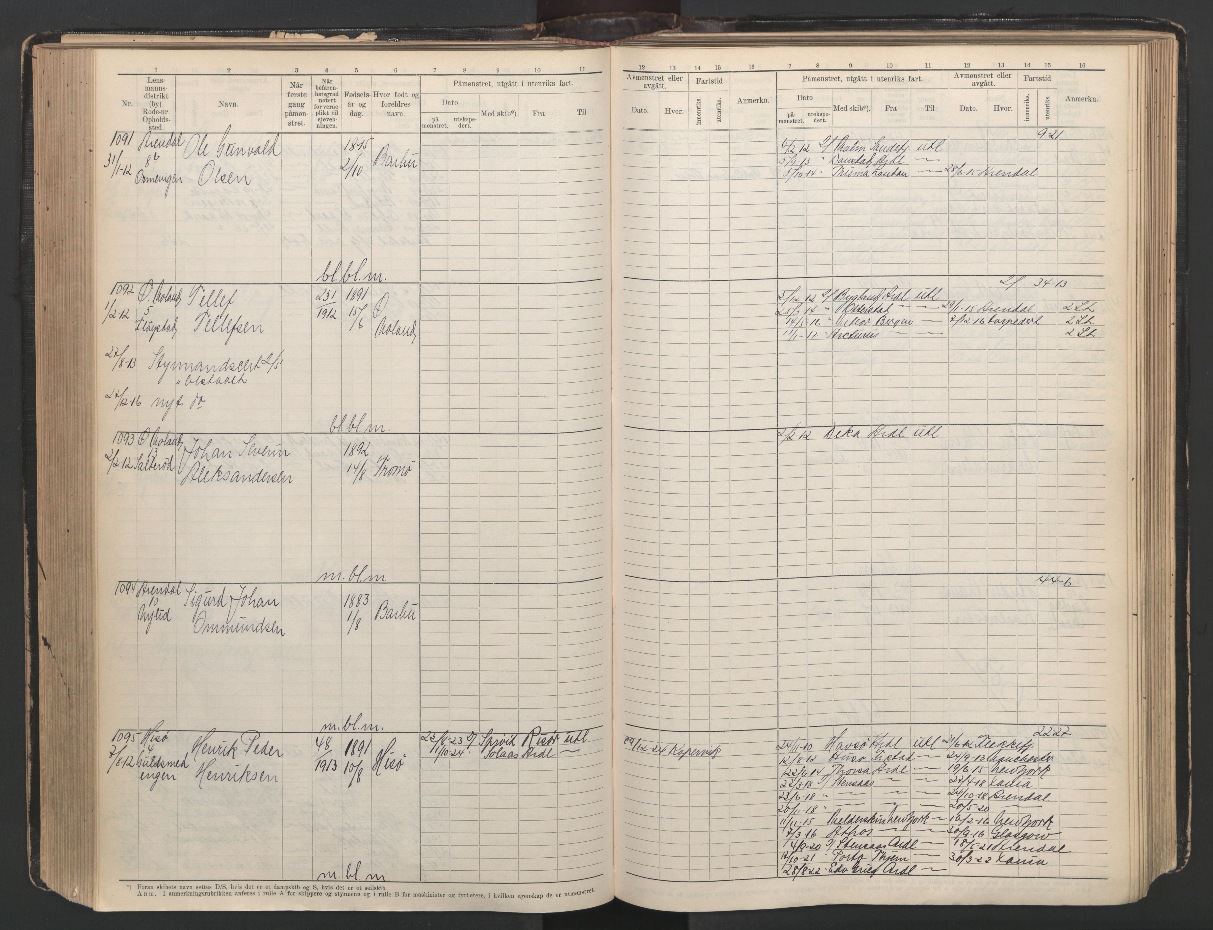 Arendal mønstringskrets, AV/SAK-2031-0012/F/Fb/L0003: Hovedrulle A nr 1-2495, E-4, 1899-1949, s. 225