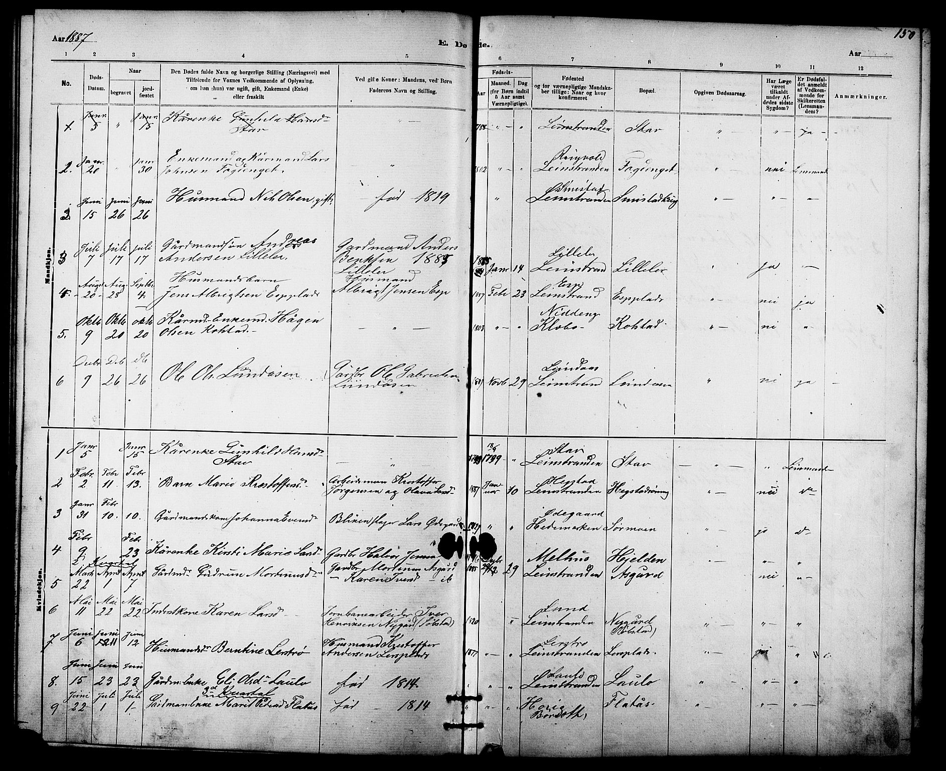 Ministerialprotokoller, klokkerbøker og fødselsregistre - Sør-Trøndelag, AV/SAT-A-1456/613/L0395: Klokkerbok nr. 613C03, 1887-1909, s. 150