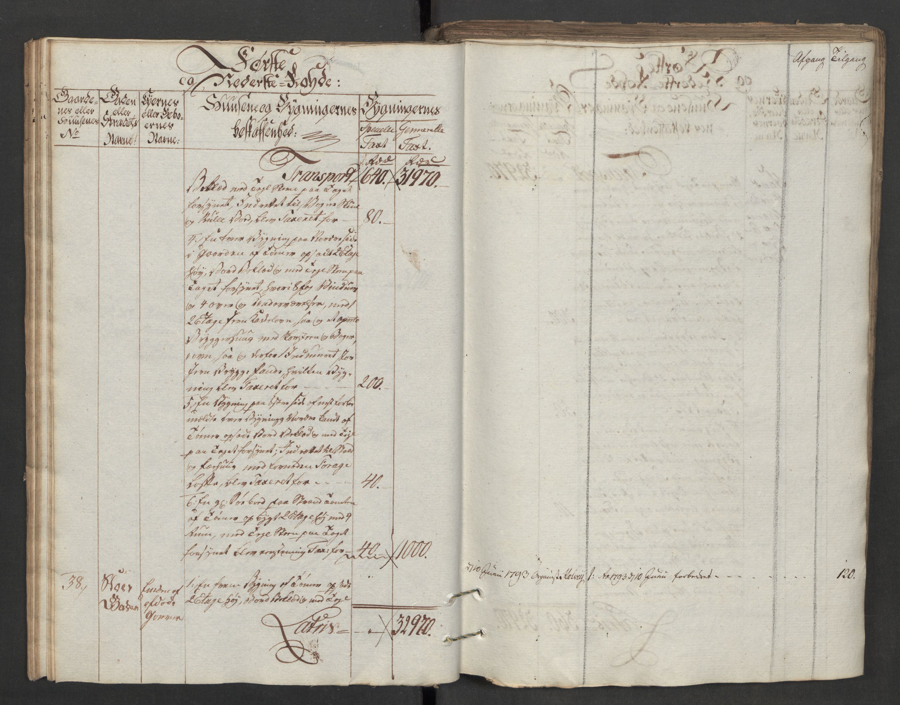 Kommersekollegiet, Brannforsikringskontoret 1767-1814, AV/RA-EA-5458/F/Fa/L0040/0004: Moss / Branntakstprotokoll, 1787, s. 39