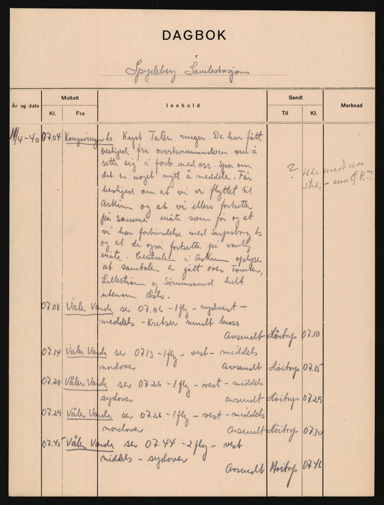 Forsvaret, Forsvarets krigshistoriske avdeling, AV/RA-RAFA-2017/Y/Yb/L0163: II-C-11-828  -  Luftvernet, 1940, s. 1146