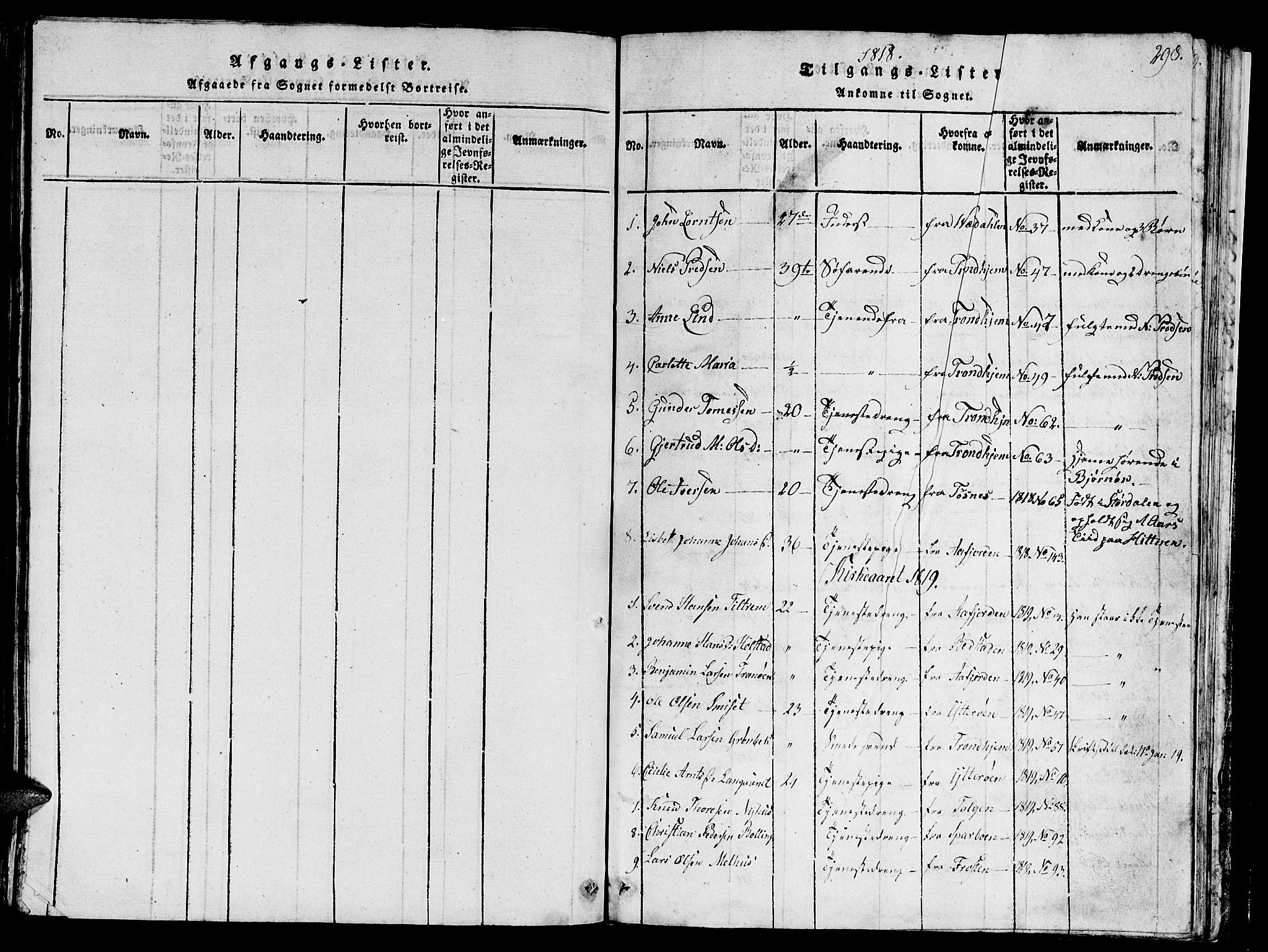 Ministerialprotokoller, klokkerbøker og fødselsregistre - Sør-Trøndelag, AV/SAT-A-1456/657/L0714: Klokkerbok nr. 657C01, 1818-1868, s. 298