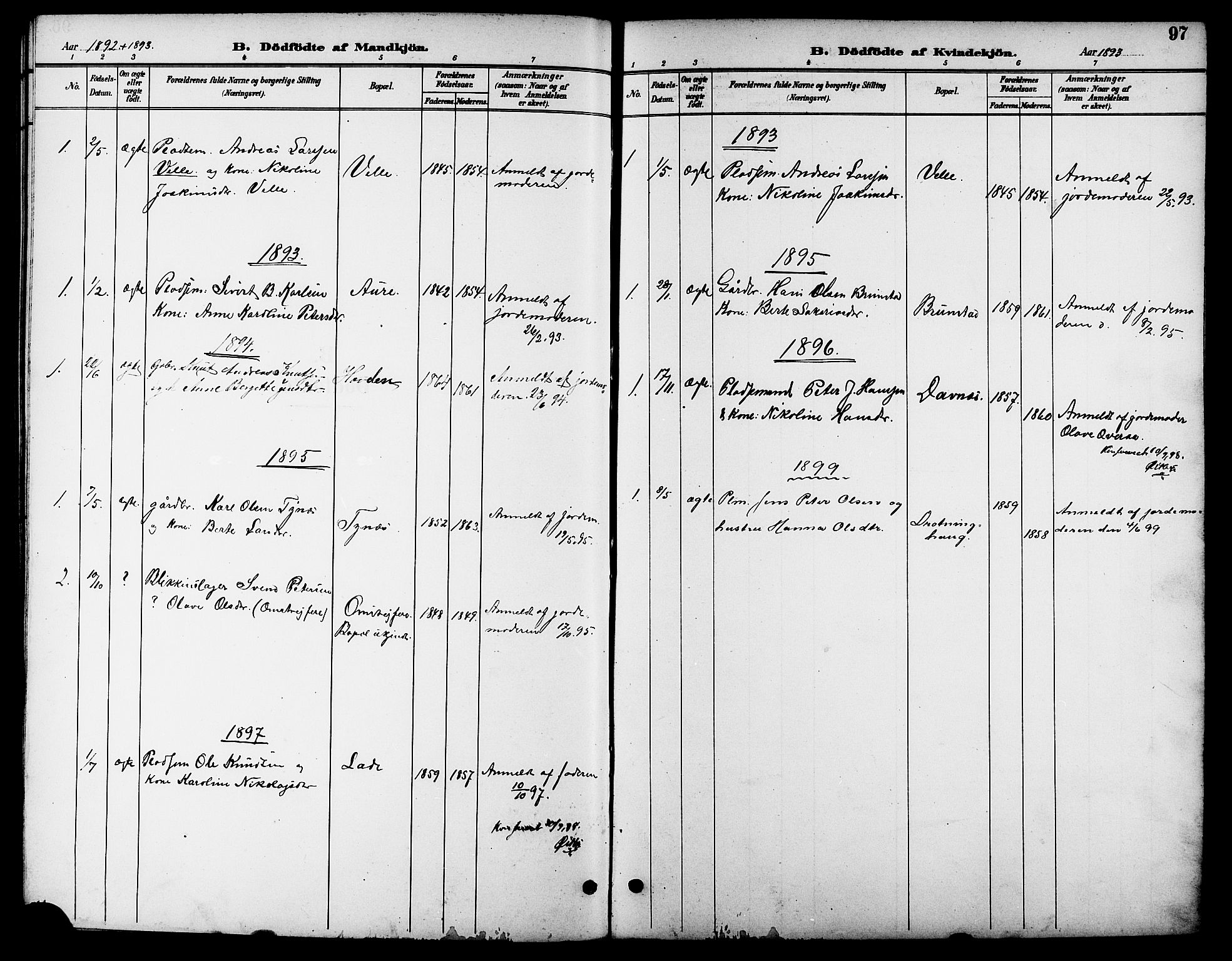 Ministerialprotokoller, klokkerbøker og fødselsregistre - Møre og Romsdal, SAT/A-1454/523/L0340: Klokkerbok nr. 523C03, 1892-1902, s. 97