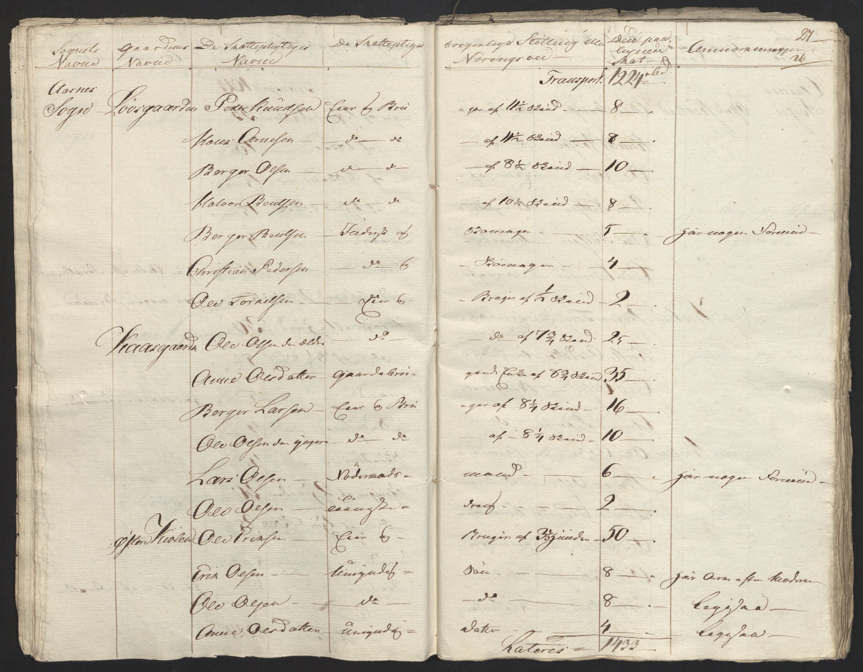 Sølvskatten 1816, NOBA/SOLVSKATTEN/A/L0011: Bind 12: Solør og Odalen fogderi, 1816-1817, s. 51