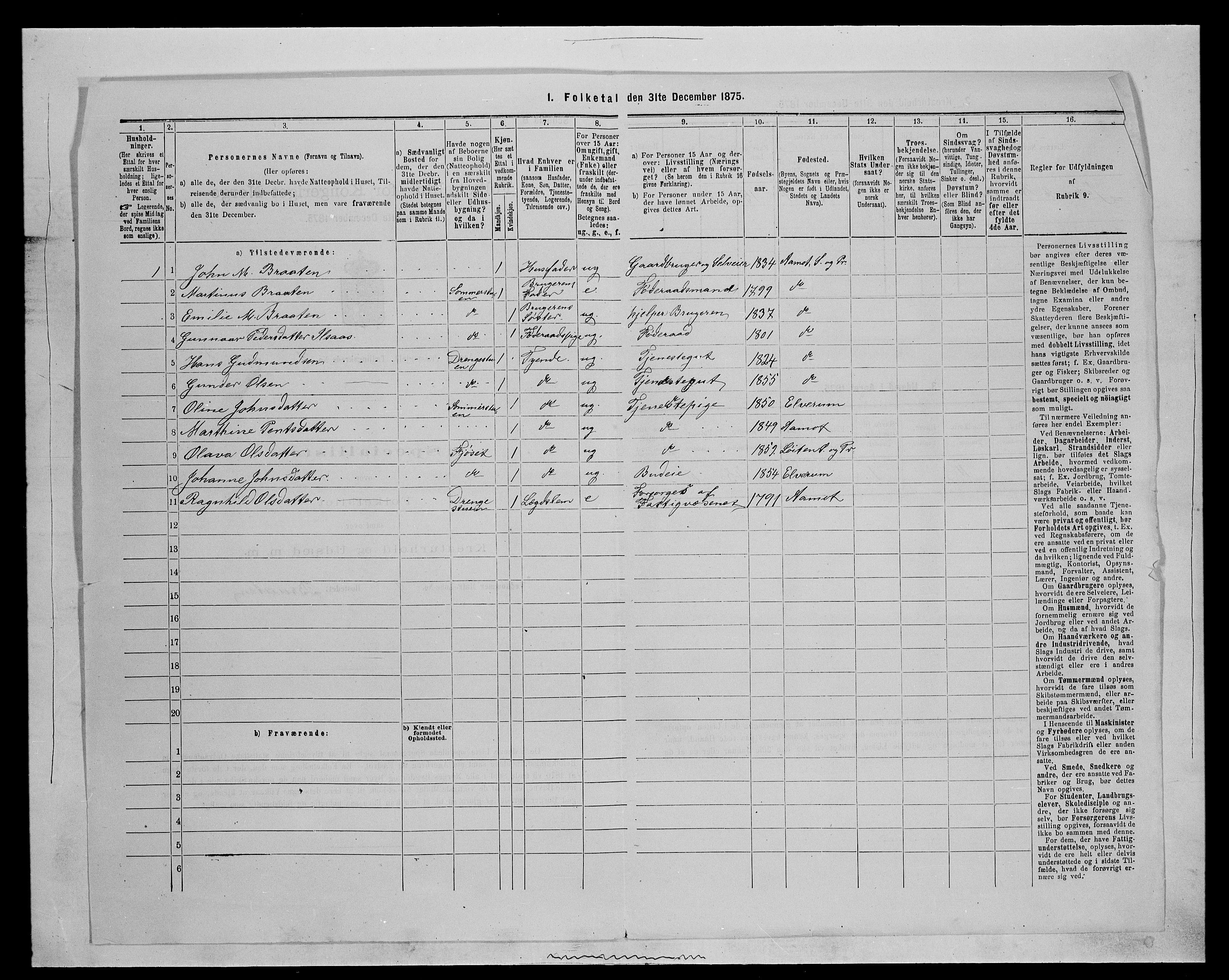 SAH, Folketelling 1875 for 0429P Åmot prestegjeld, 1875, s. 89