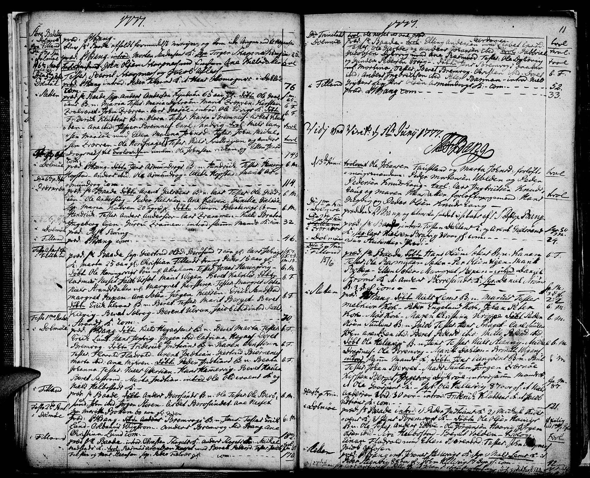 Ministerialprotokoller, klokkerbøker og fødselsregistre - Sør-Trøndelag, SAT/A-1456/634/L0526: Ministerialbok nr. 634A02, 1775-1818, s. 11