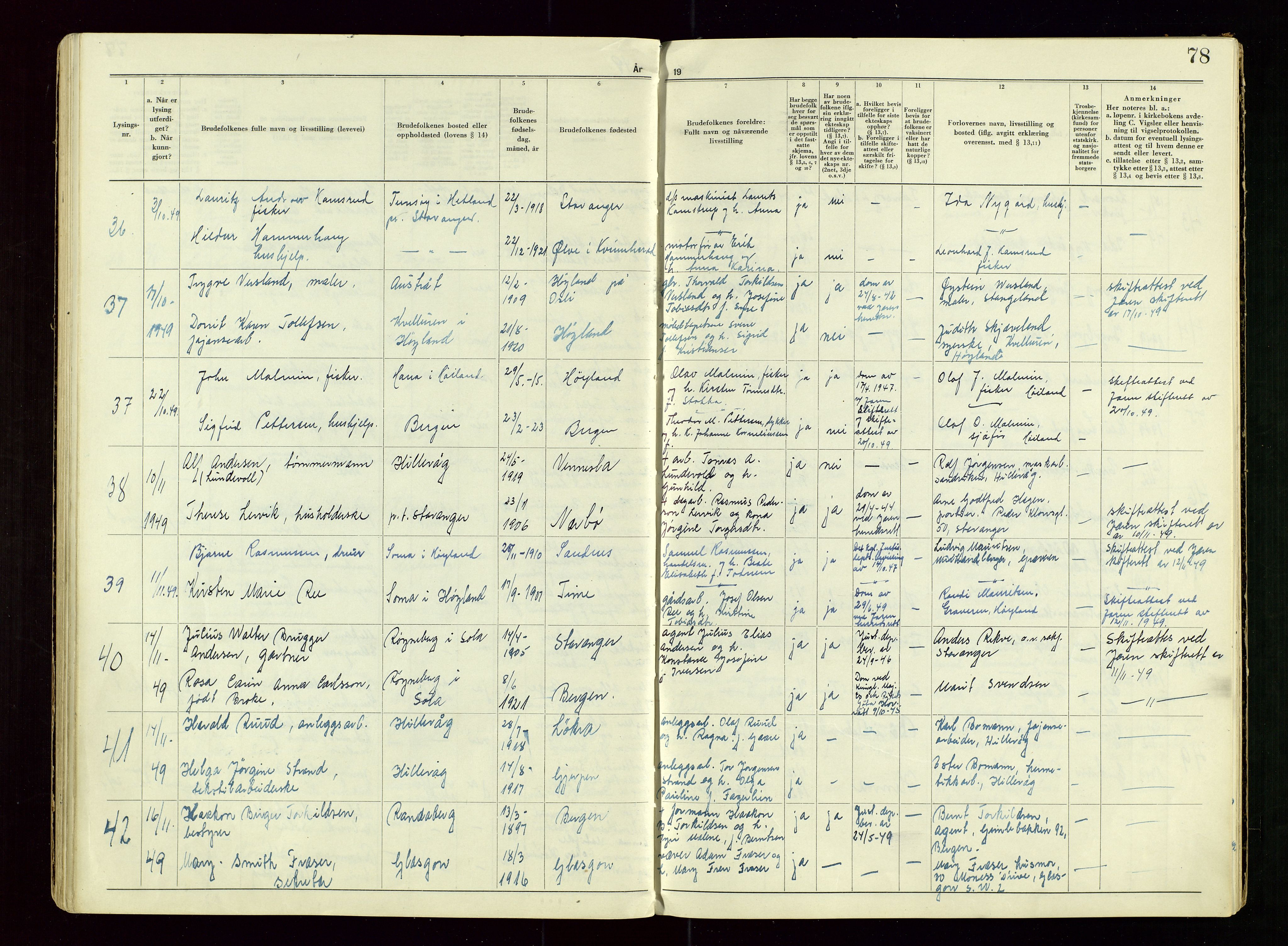 Sandnes sorenskriveri, AV/SAST-A-100312/02/I/Ic/L0001: Vigsel (Lysingsbok), 1944-1954, s. 78