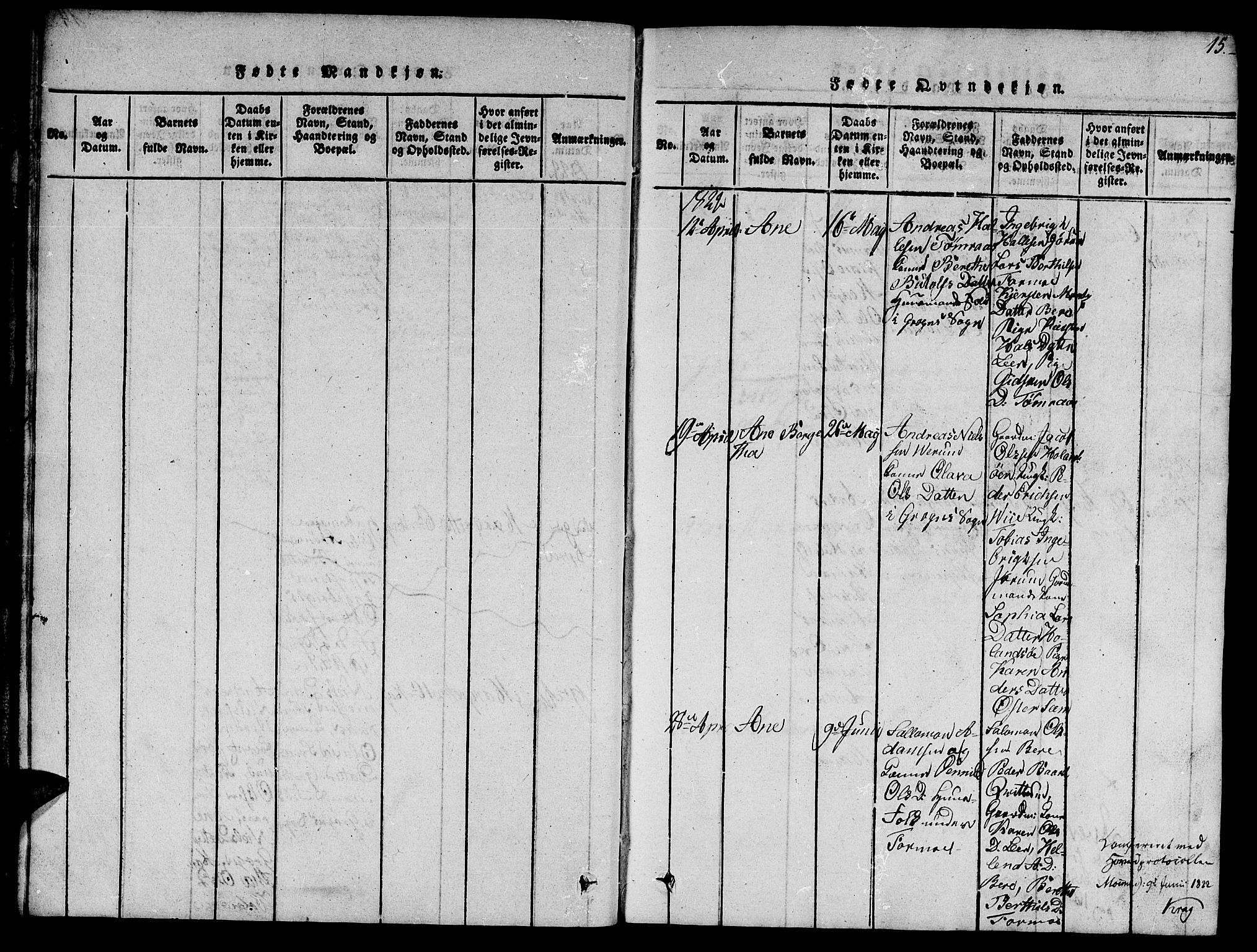 Ministerialprotokoller, klokkerbøker og fødselsregistre - Nord-Trøndelag, SAT/A-1458/758/L0521: Klokkerbok nr. 758C01, 1816-1825, s. 15