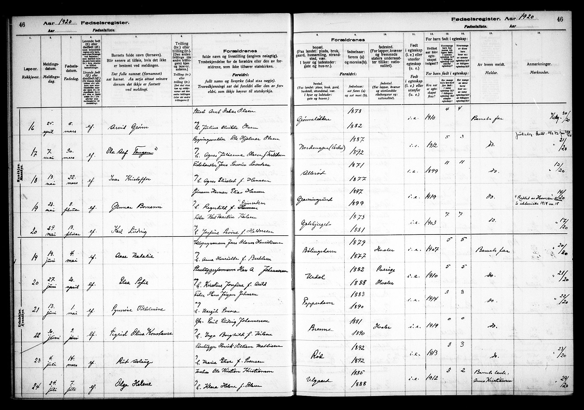 Hvaler prestekontor Kirkebøker, AV/SAO-A-2001/J/Ja/L0001: Fødselsregister nr. I 1, 1916-1938, s. 46