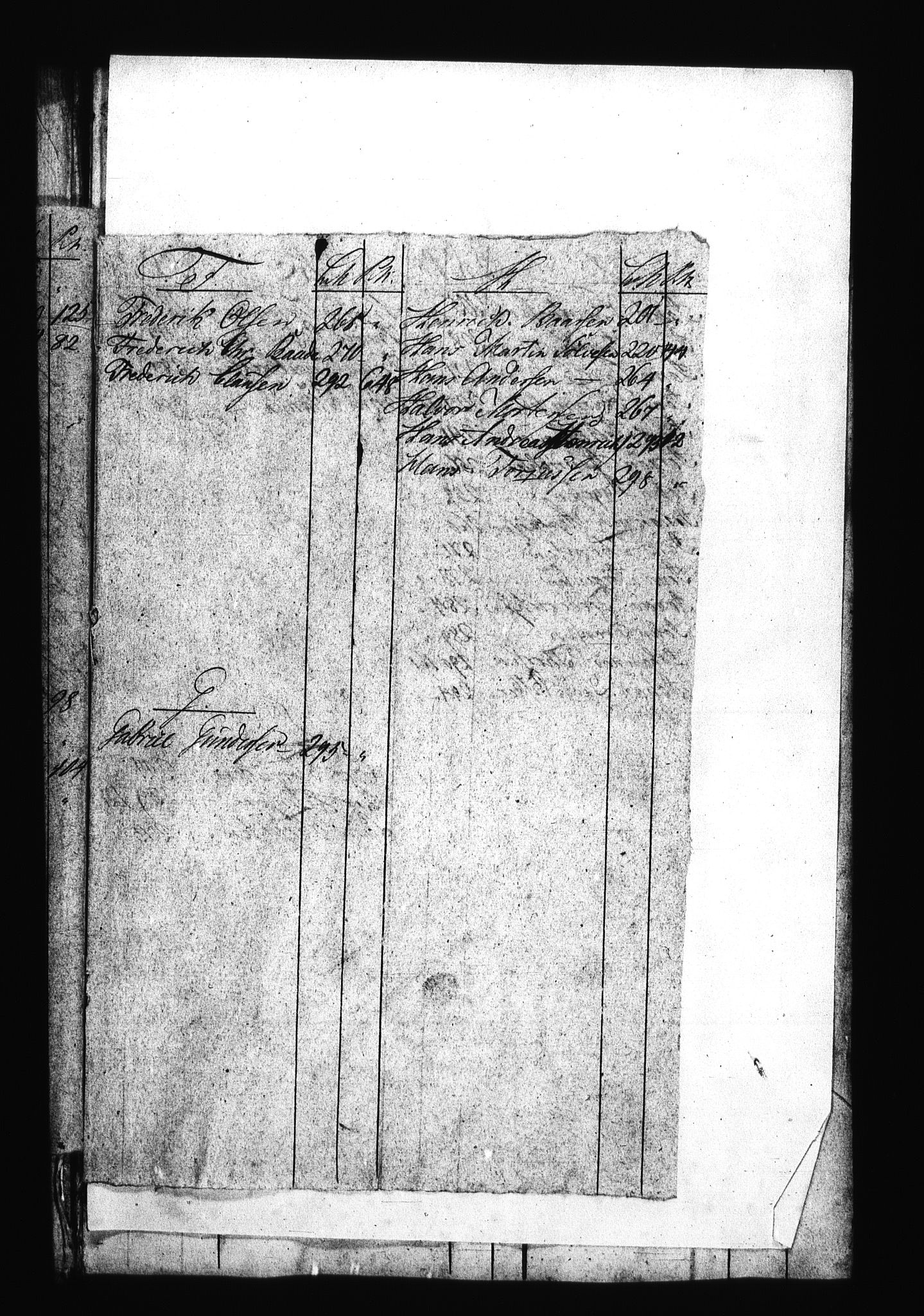 Sjøetaten, AV/RA-EA-3110/F/L0044: Kristiansand distrikt, bind 3, 1801