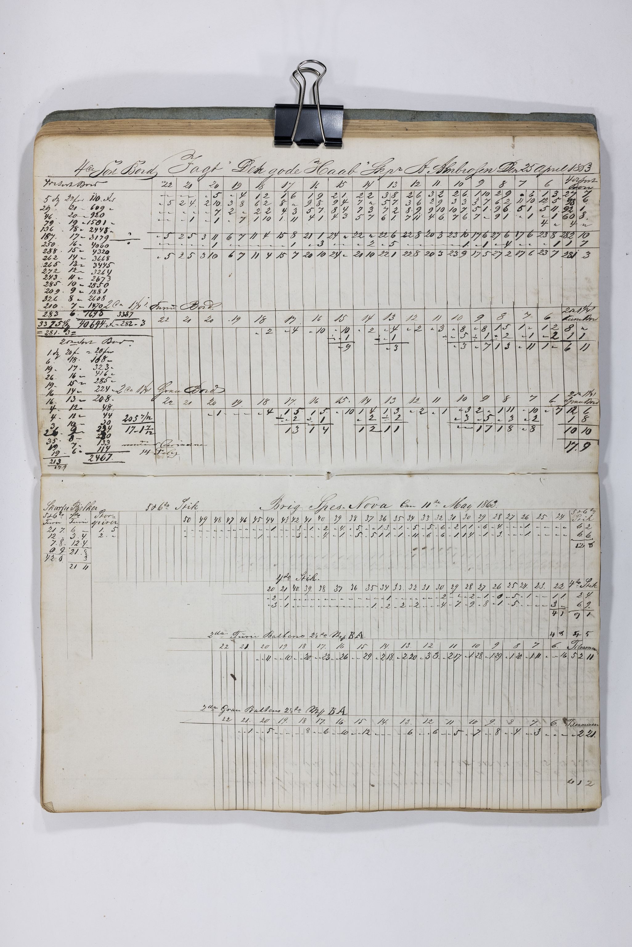 Blehr/ Kjellestad, TEMU/TGM-A-1212/E/Eb/L0009: Ladnings Liste, 1862, s. 27