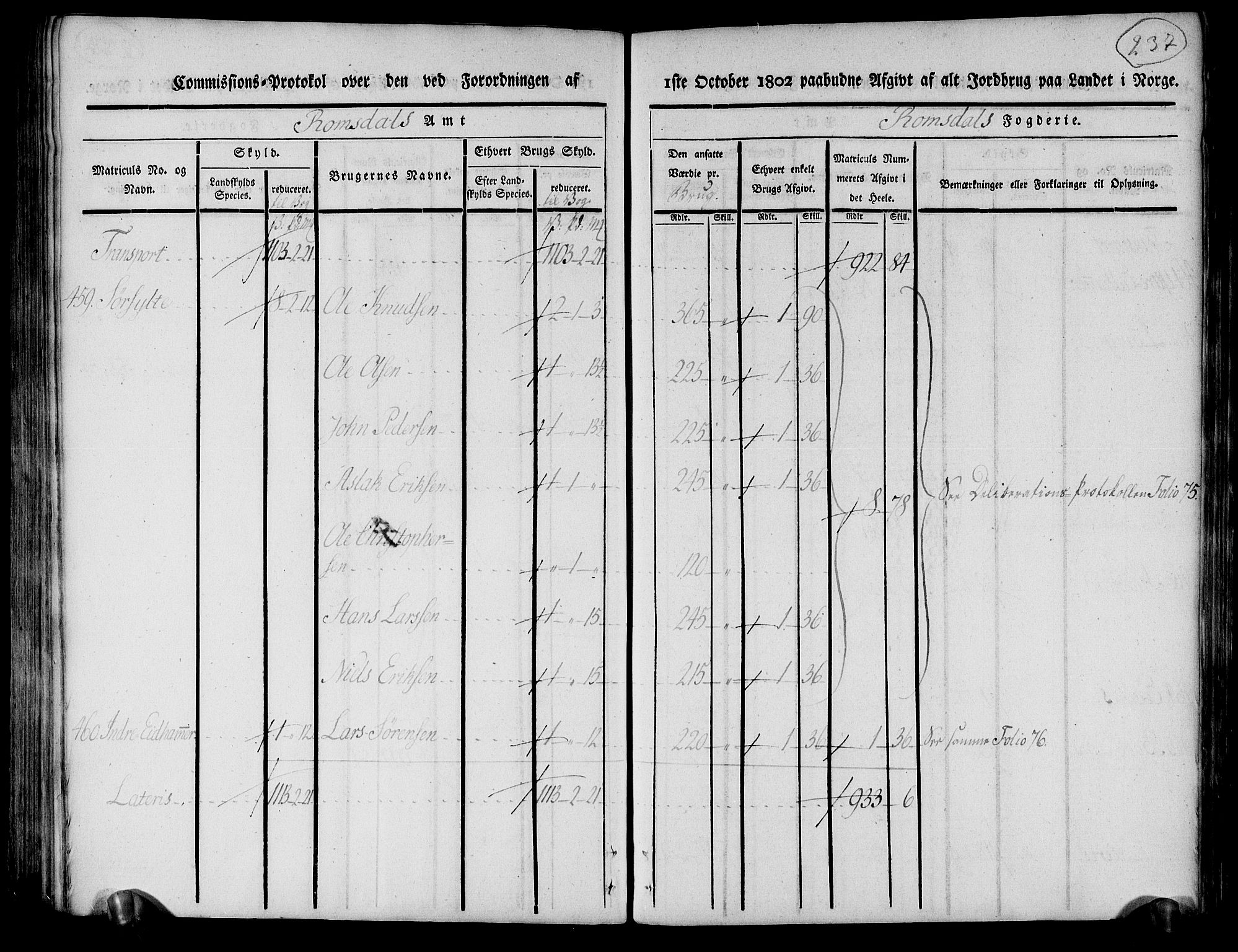 Rentekammeret inntil 1814, Realistisk ordnet avdeling, AV/RA-EA-4070/N/Ne/Nea/L0127: Romsdal fogderi. Kommisjonsprotokoll, 1803, s. 122