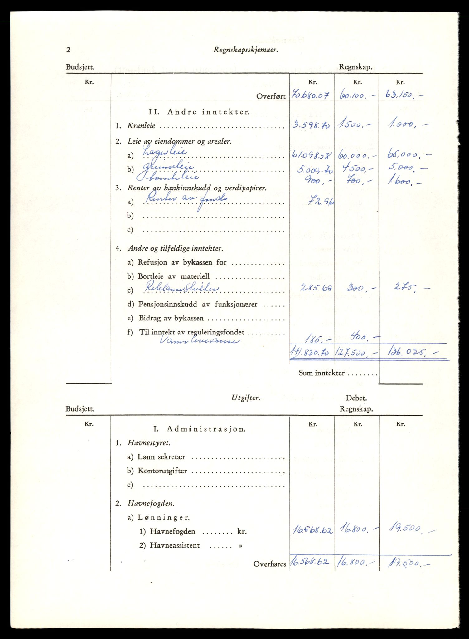 Norges statsbaner (NSB) - Trondheim distrikt, AV/SAT-A-6436/0002/Dd/L0817: --, 1953-1980, s. 272