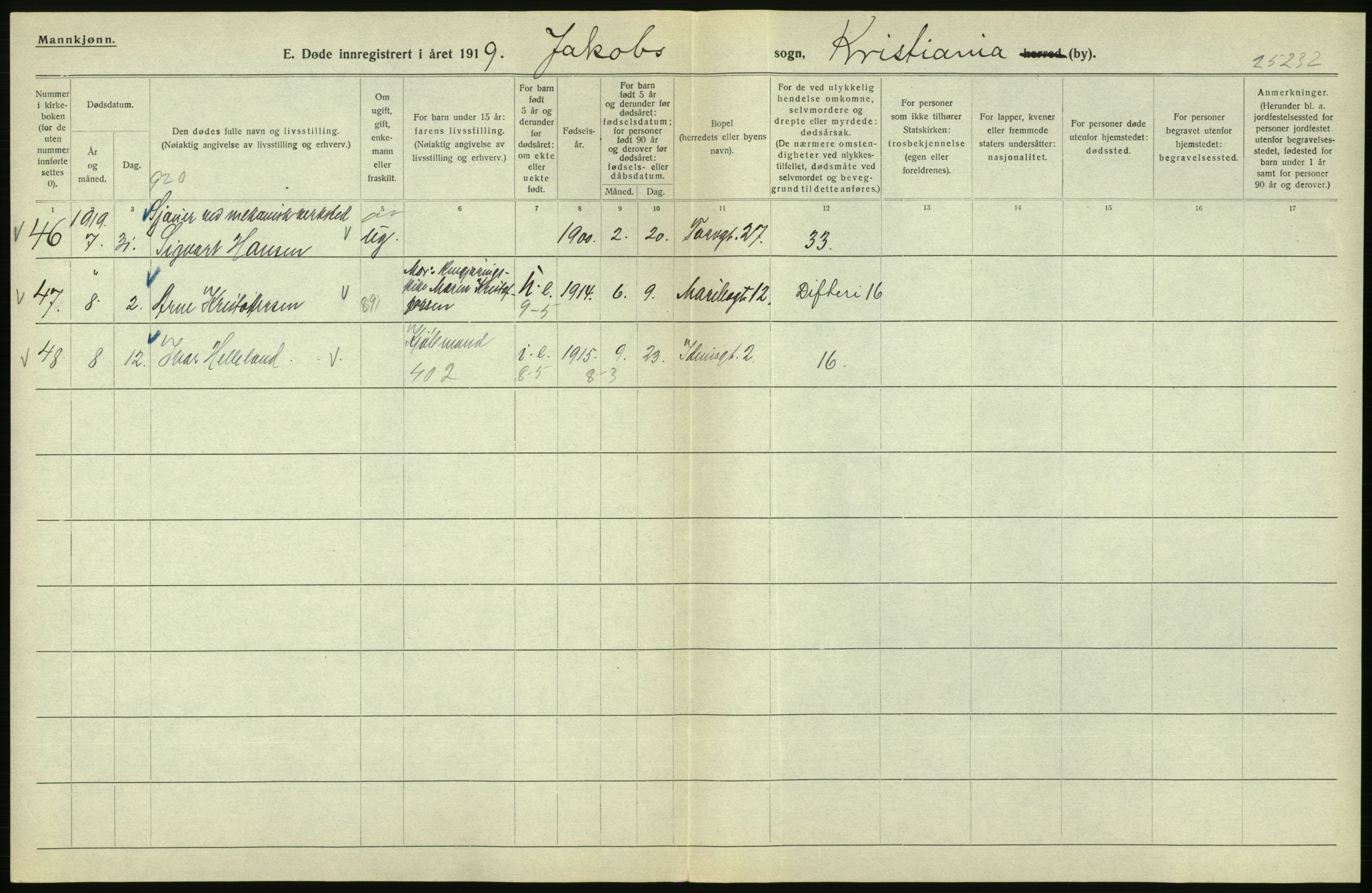 Statistisk sentralbyrå, Sosiodemografiske emner, Befolkning, AV/RA-S-2228/D/Df/Dfb/Dfbi/L0011: Kristiania: Døde, dødfødte, 1919