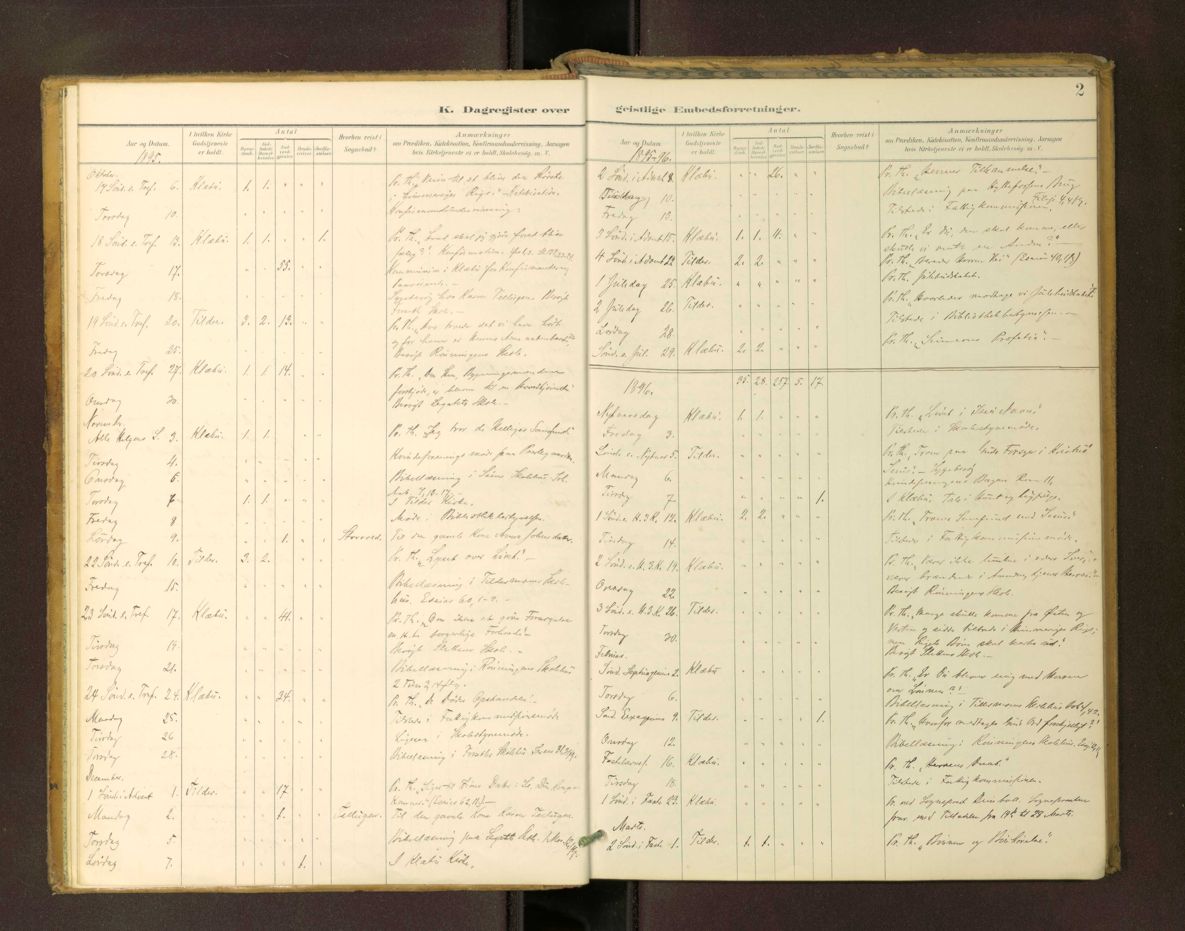 Ministerialprotokoller, klokkerbøker og fødselsregistre - Sør-Trøndelag, AV/SAT-A-1456/618/L0447: Dagsregister nr. 618---, 1899-1905