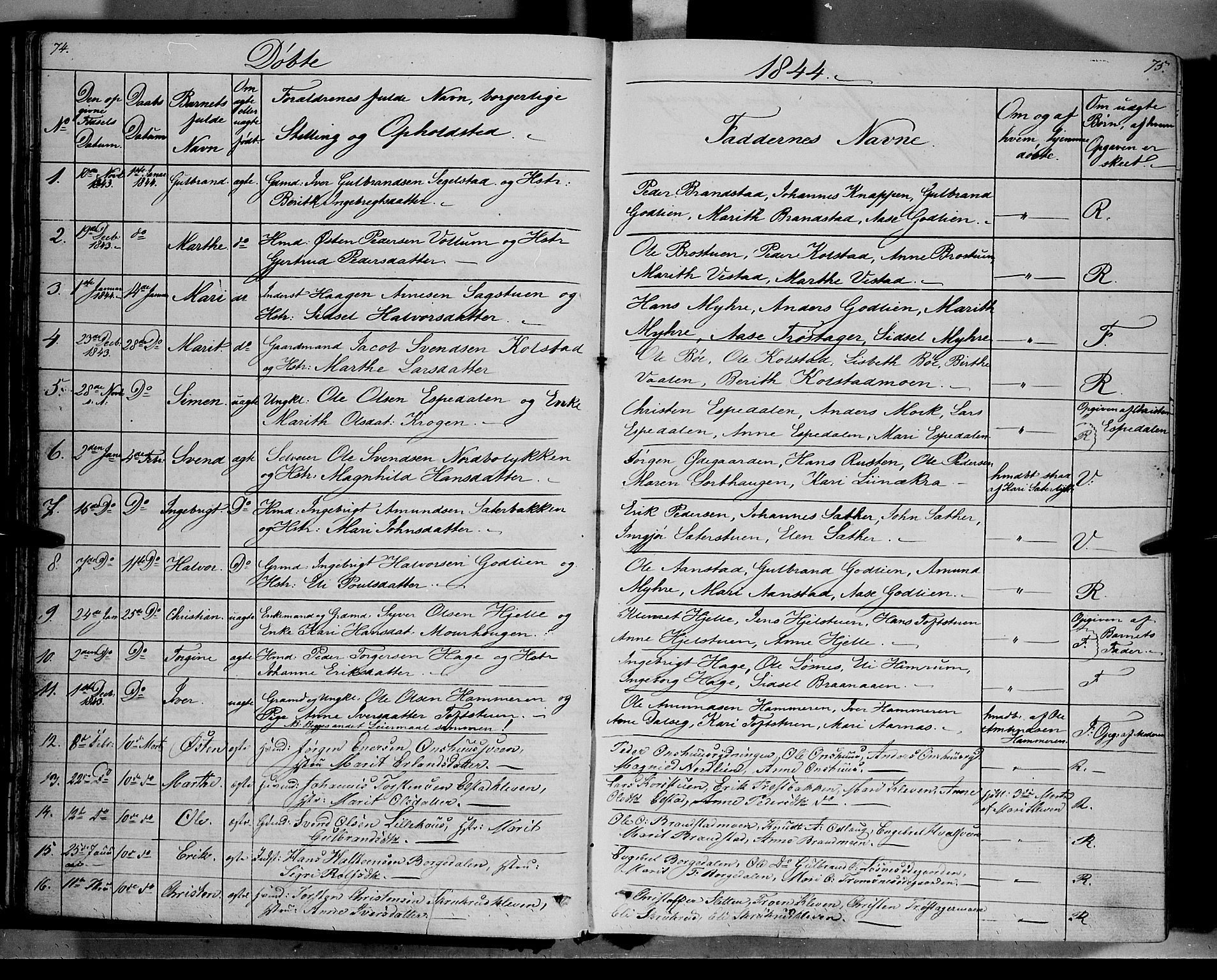 Ringebu prestekontor, AV/SAH-PREST-082/H/Ha/Haa/L0005: Ministerialbok nr. 5, 1839-1848, s. 74-75