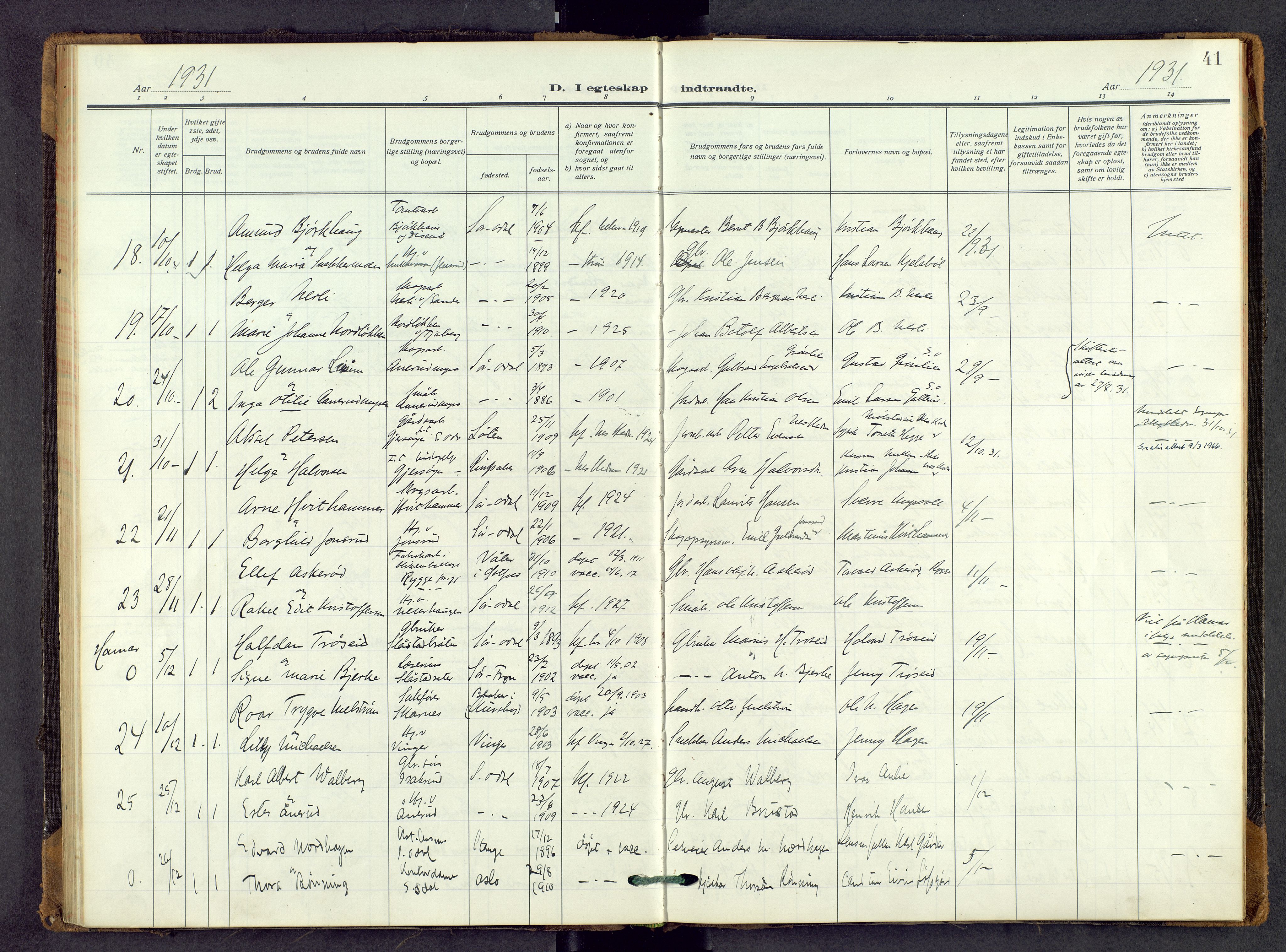 Sør-Odal prestekontor, AV/SAH-PREST-030/H/Ha/Haa/L0011: Ministerialbok nr. 11, 1922-1945, s. 41