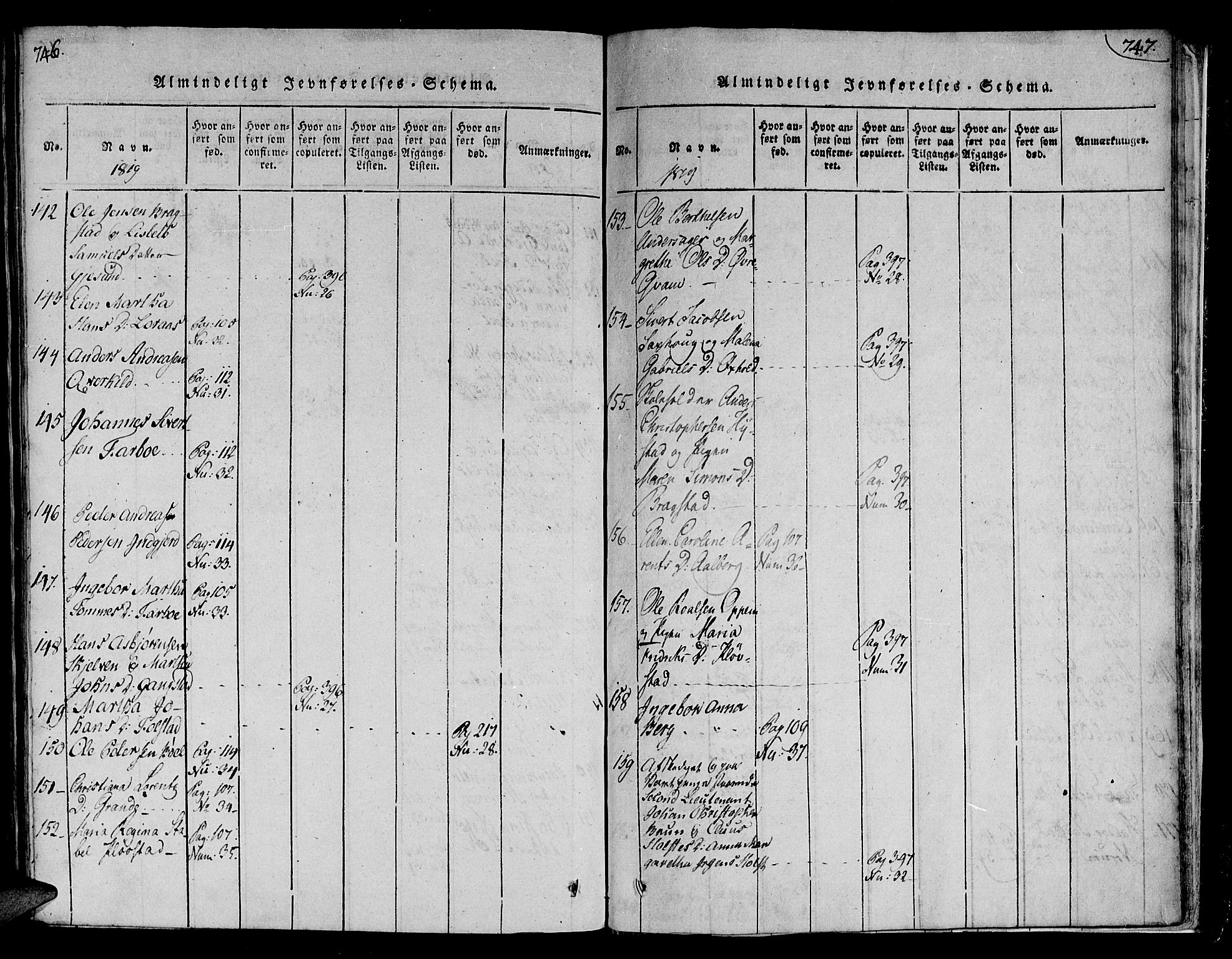 Ministerialprotokoller, klokkerbøker og fødselsregistre - Nord-Trøndelag, SAT/A-1458/730/L0275: Ministerialbok nr. 730A04, 1816-1822, s. 746-747