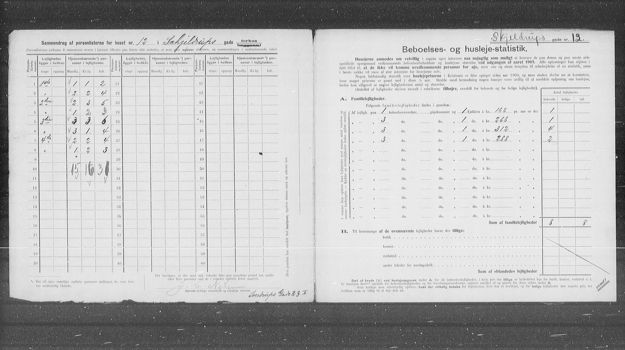 OBA, Kommunal folketelling 31.12.1905 for Kristiania kjøpstad, 1905, s. 49714