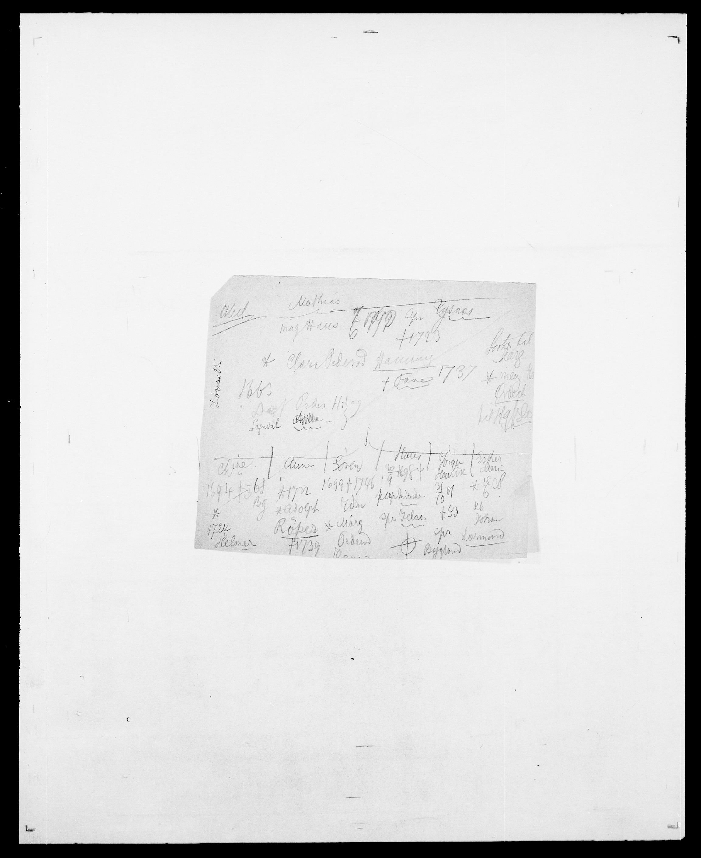 Delgobe, Charles Antoine - samling, AV/SAO-PAO-0038/D/Da/L0025: Løberg - Mazar, s. 65