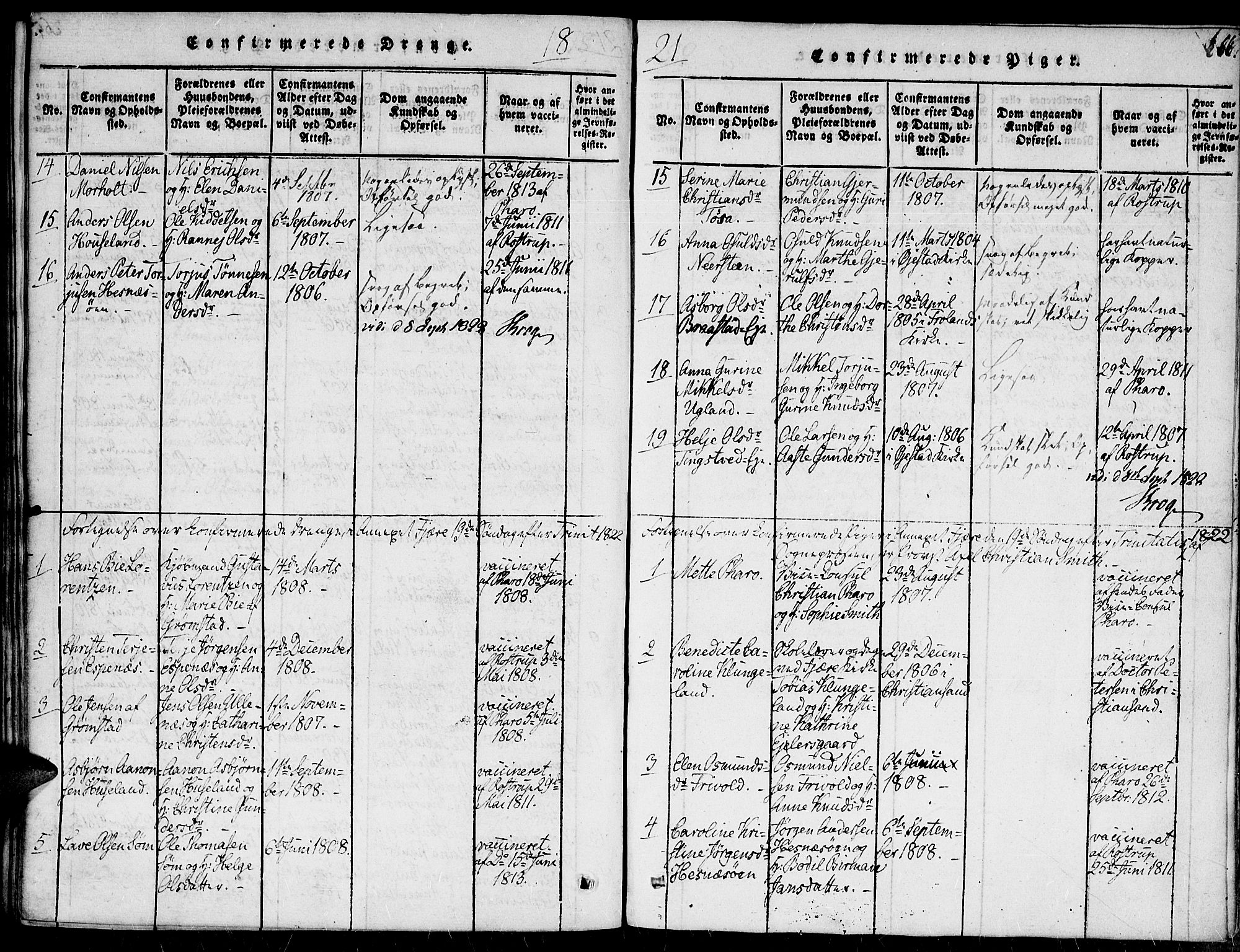 Fjære sokneprestkontor, AV/SAK-1111-0011/F/Fa/L0001: Ministerialbok nr. A 1 /1, 1816-1826, s. 266