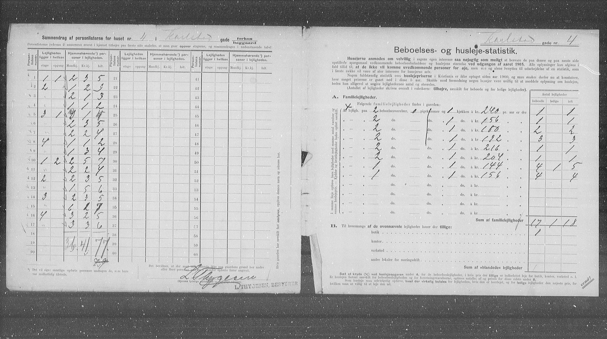 OBA, Kommunal folketelling 31.12.1905 for Kristiania kjøpstad, 1905, s. 25506