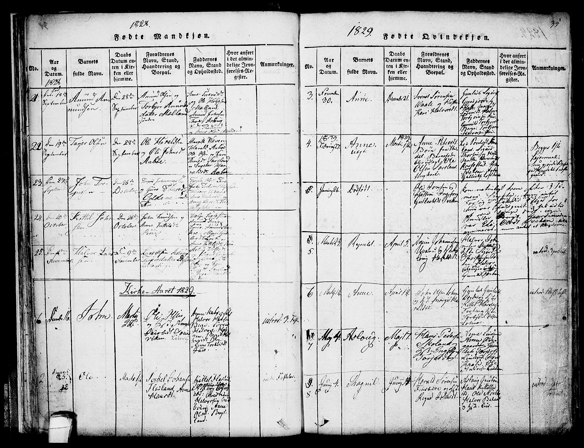 Hjartdal kirkebøker, SAKO/A-270/F/Fa/L0007: Ministerialbok nr. I 7, 1815-1843, s. 35
