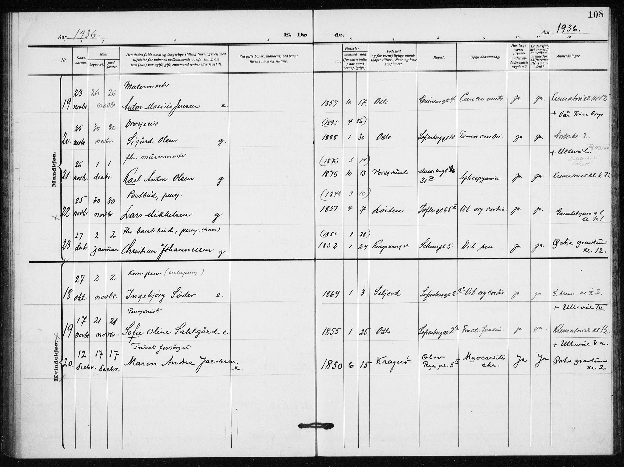 Hauge prestekontor Kirkebøker, AV/SAO-A-10849/F/Fa/L0005: Ministerialbok nr. 5, 1917-1938, s. 108