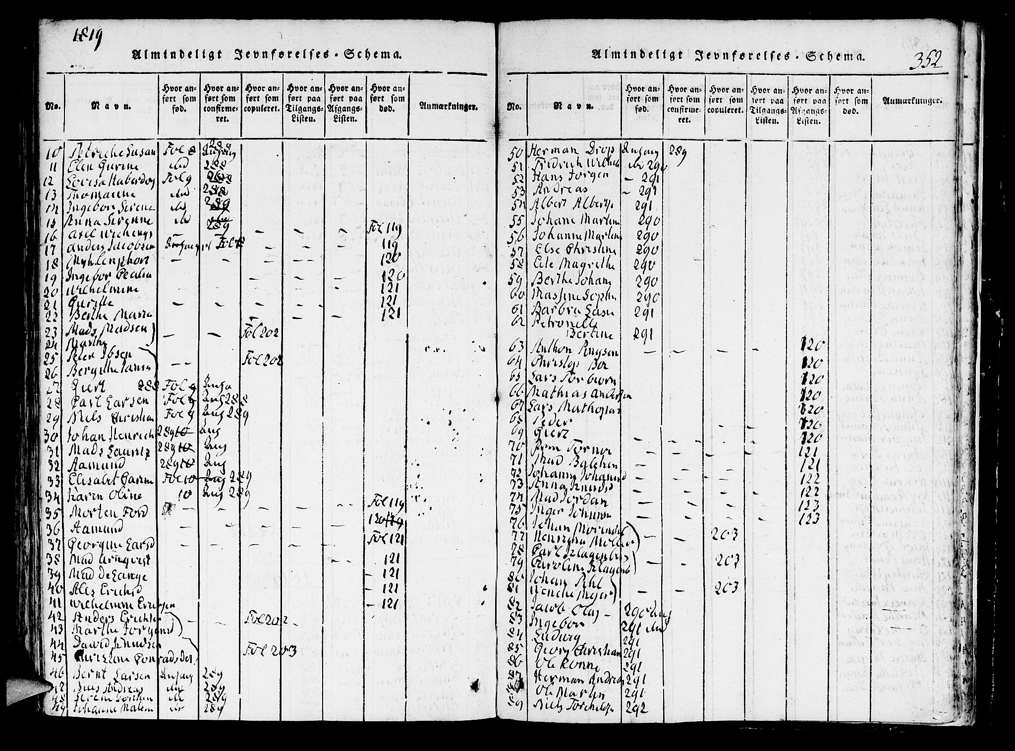 Domkirken sokneprestembete, SAB/A-74801/H/Hab/L0001: Klokkerbok nr. A 1, 1816-1821, s. 352