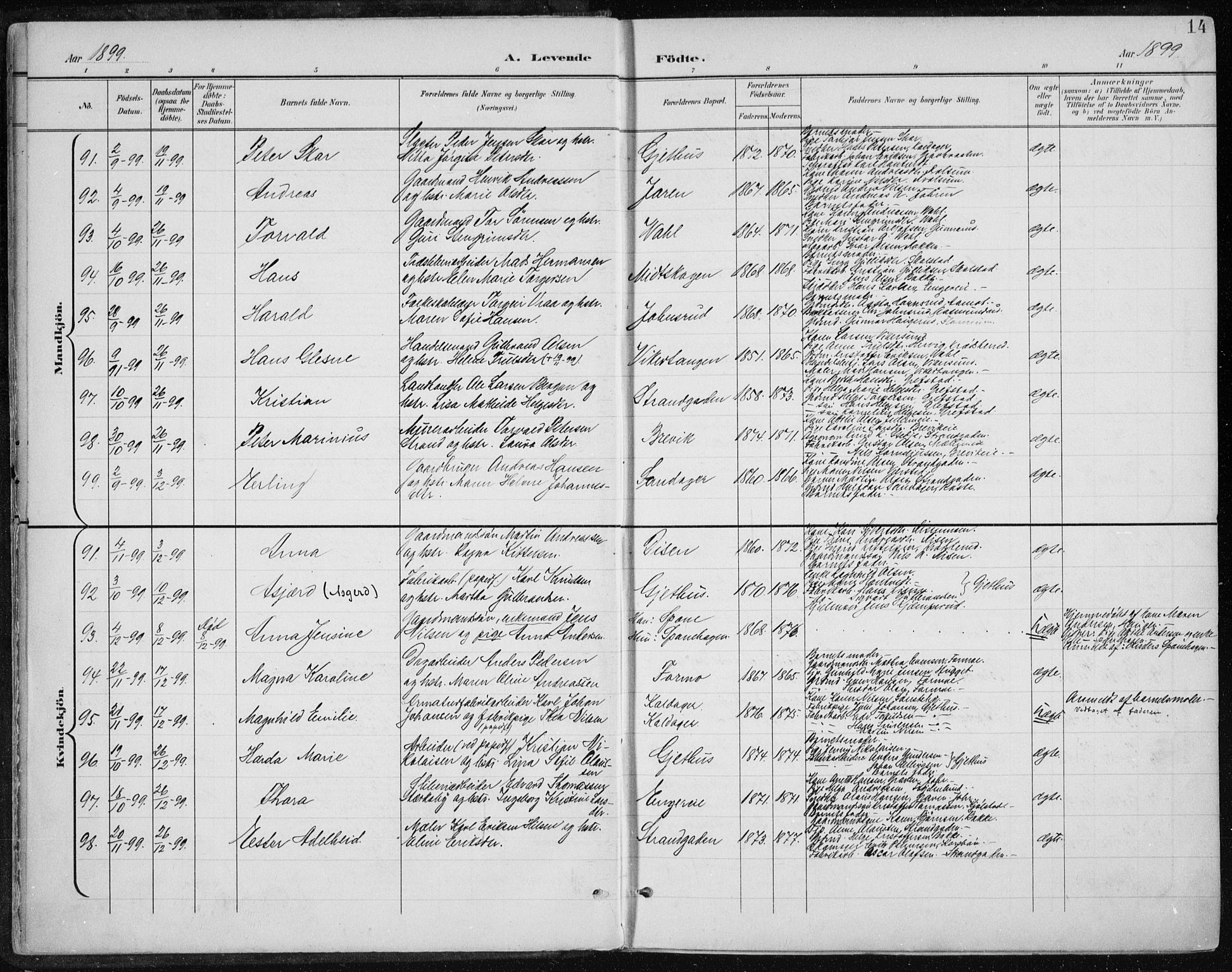 Modum kirkebøker, AV/SAKO-A-234/F/Fa/L0013: Ministerialbok nr. 13, 1899-1907, s. 14