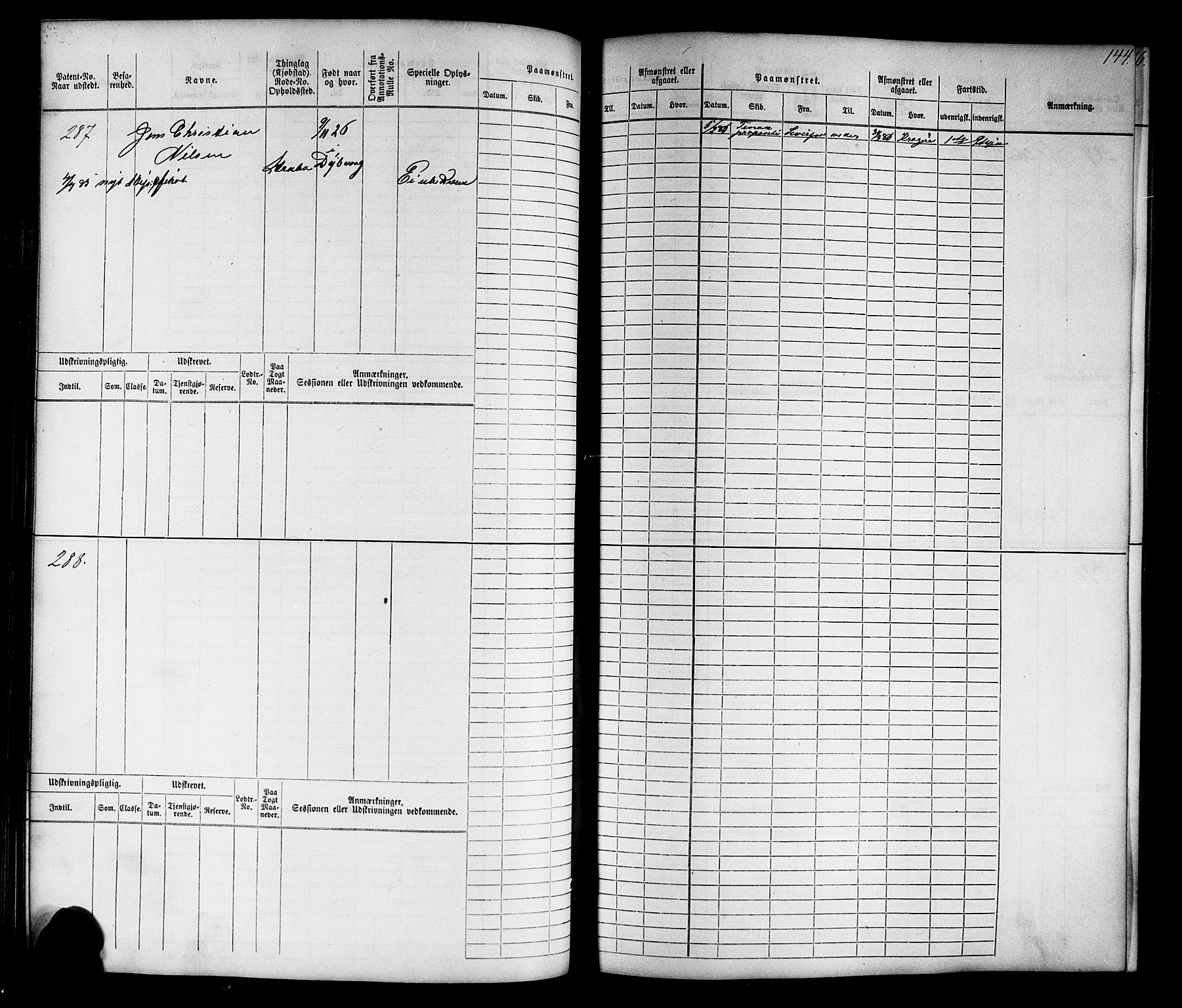 Tvedestrand mønstringskrets, AV/SAK-2031-0011/F/Fb/L0015: Hovedrulle nr 1-766, U-31, 1869-1900, s. 148