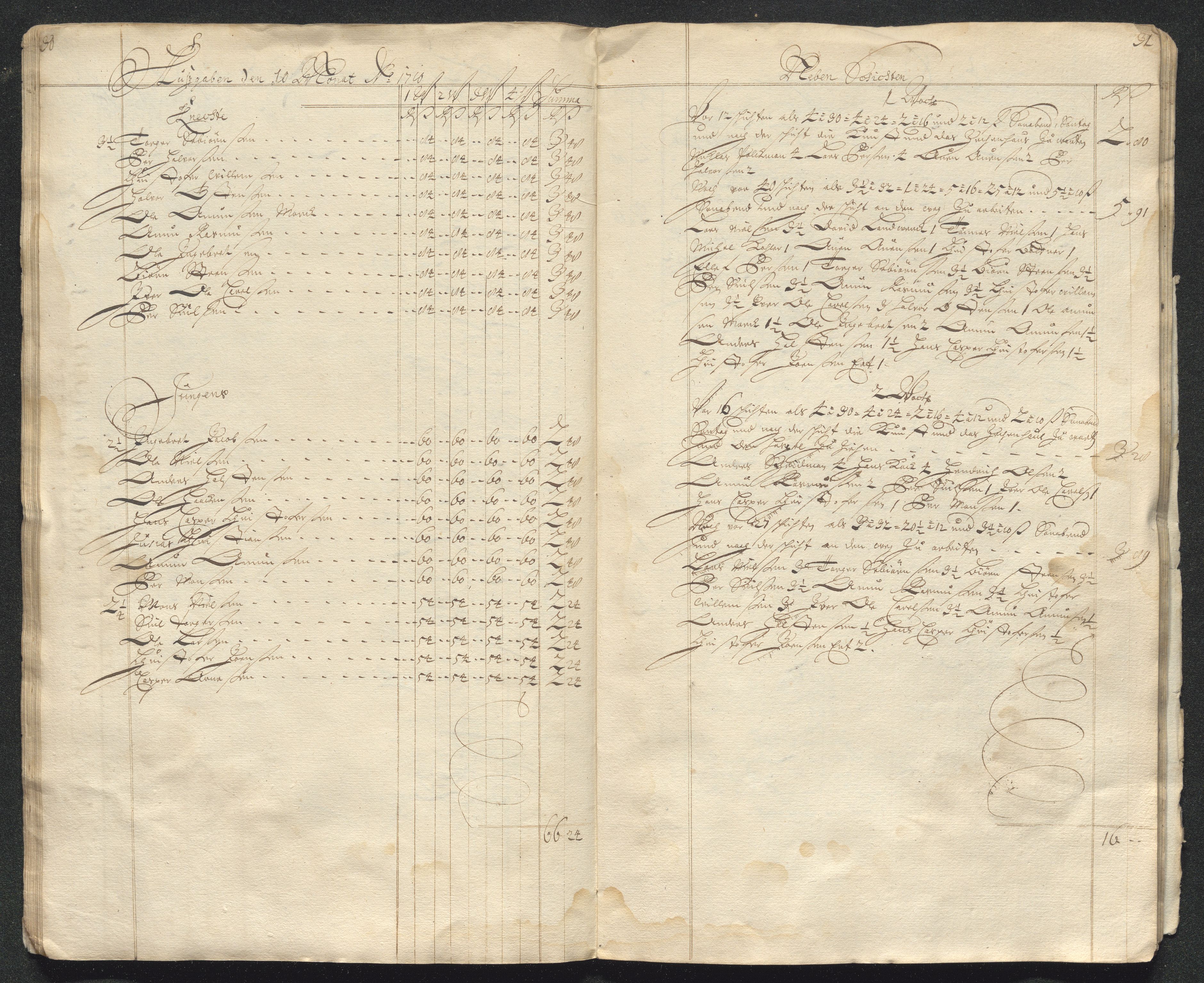 Kongsberg Sølvverk 1623-1816, AV/SAKO-EA-3135/001/D/Dc/Dcd/L0098: Utgiftsregnskap for gruver m.m. , 1710, s. 377