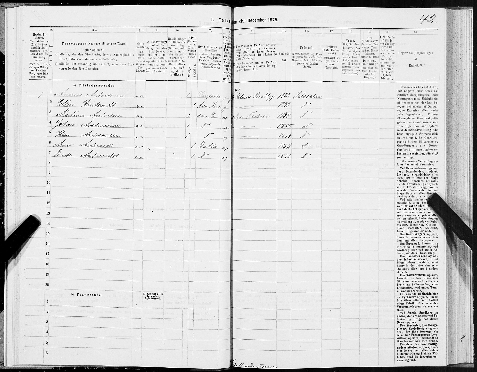 SAT, Folketelling 1875 for 1840P Saltdal prestegjeld, 1875, s. 2042