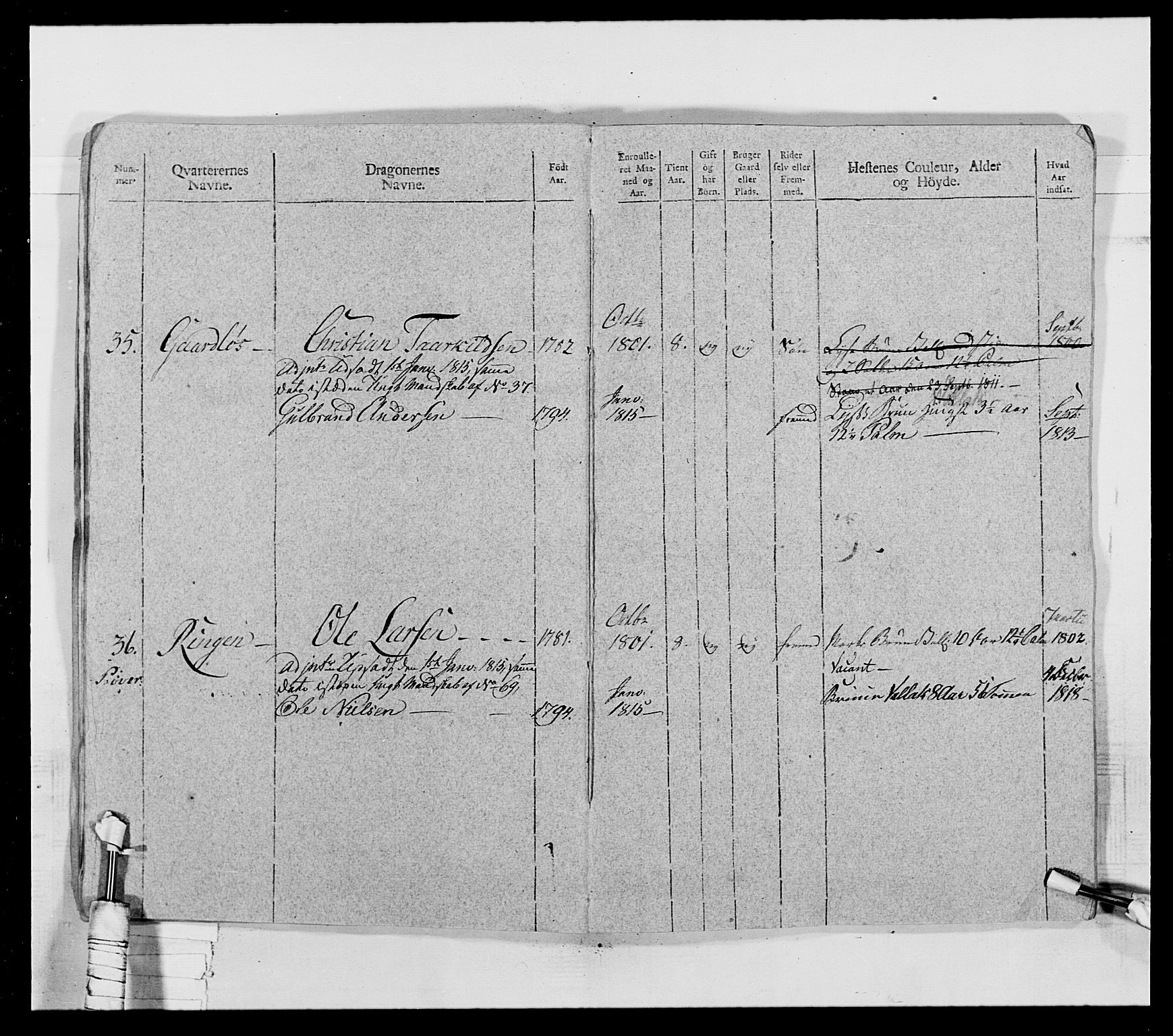 Generalitets- og kommissariatskollegiet, Det kongelige norske kommissariatskollegium, AV/RA-EA-5420/E/Eh/L0018: Opplandske dragonregiment, 1810-1811, s. 152