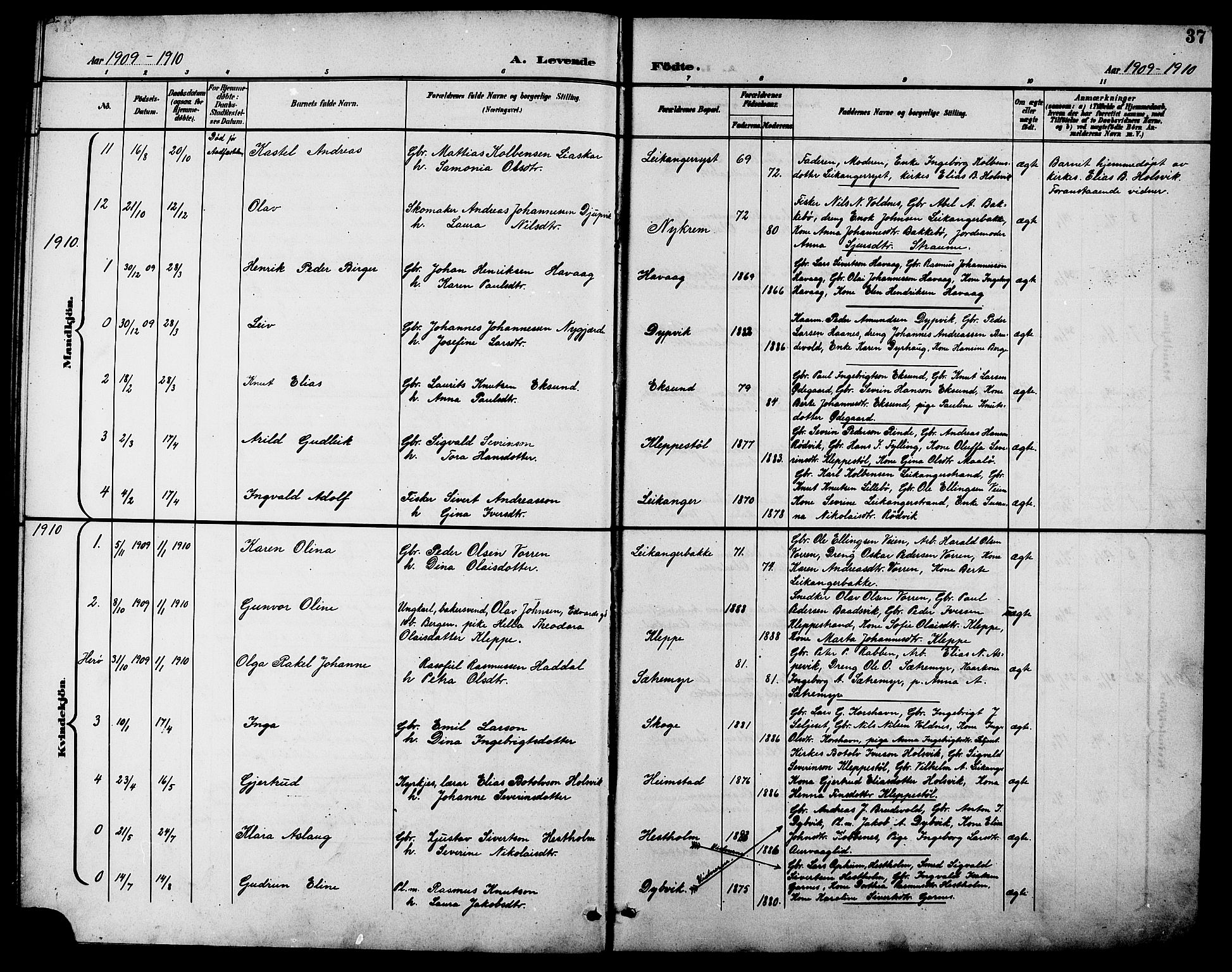 Ministerialprotokoller, klokkerbøker og fødselsregistre - Møre og Romsdal, SAT/A-1454/508/L0098: Klokkerbok nr. 508C02, 1898-1916, s. 37